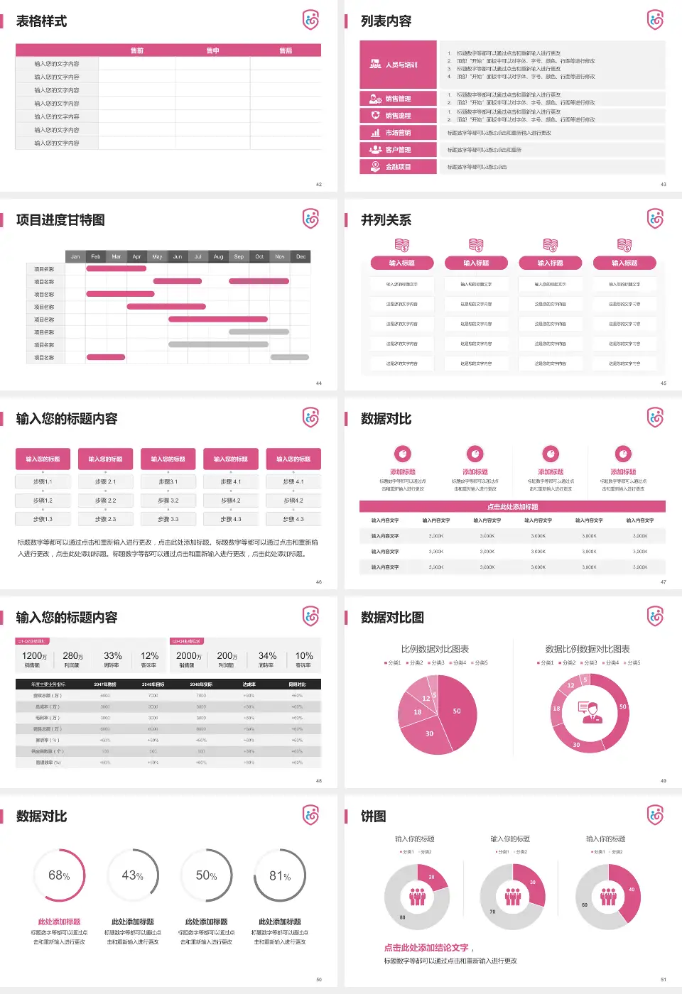 广州市番禺区何贤纪念医院医疗行业比赛专用PPT模板16:9格式幻灯片预览图6