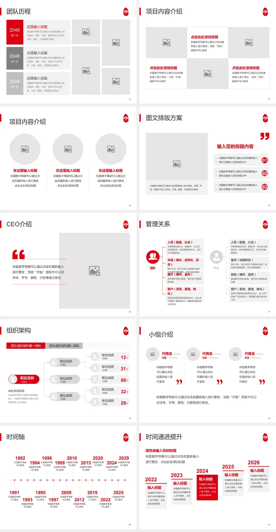 广东省第二中医院黄埔医院医院管理报告PPT模板4:3格式幻灯片预览图3