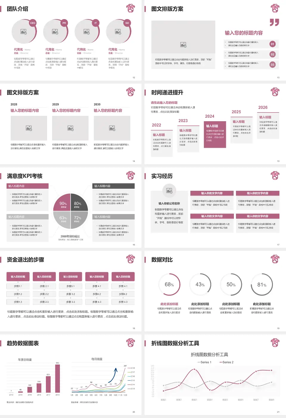 广东省妇幼保健院番禺分院培训与教育PPT模板16:9格式幻灯片预览图3