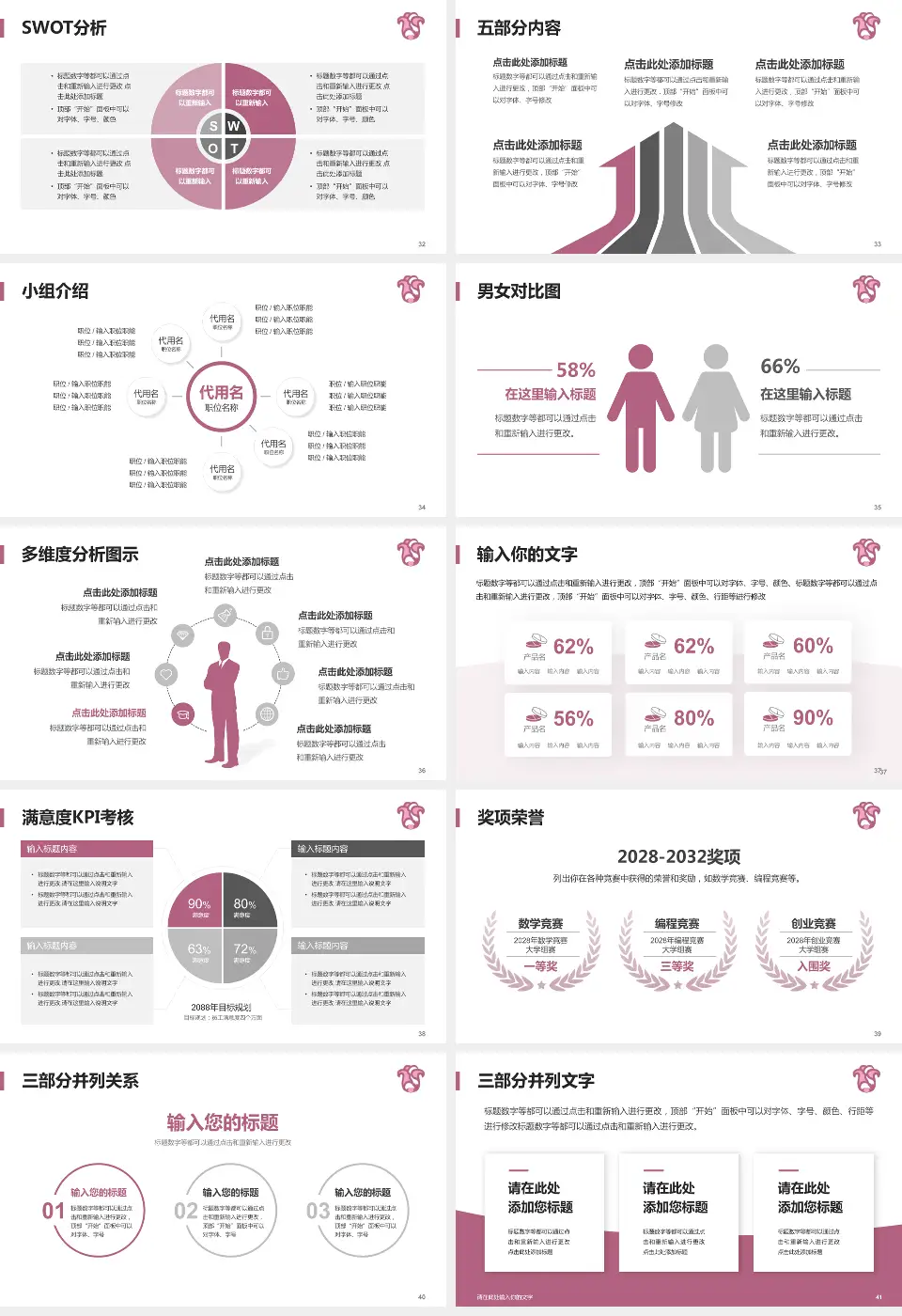 广东省妇幼保健院番禺分院医疗行业比赛专用PPT模板16:9格式幻灯片预览图5