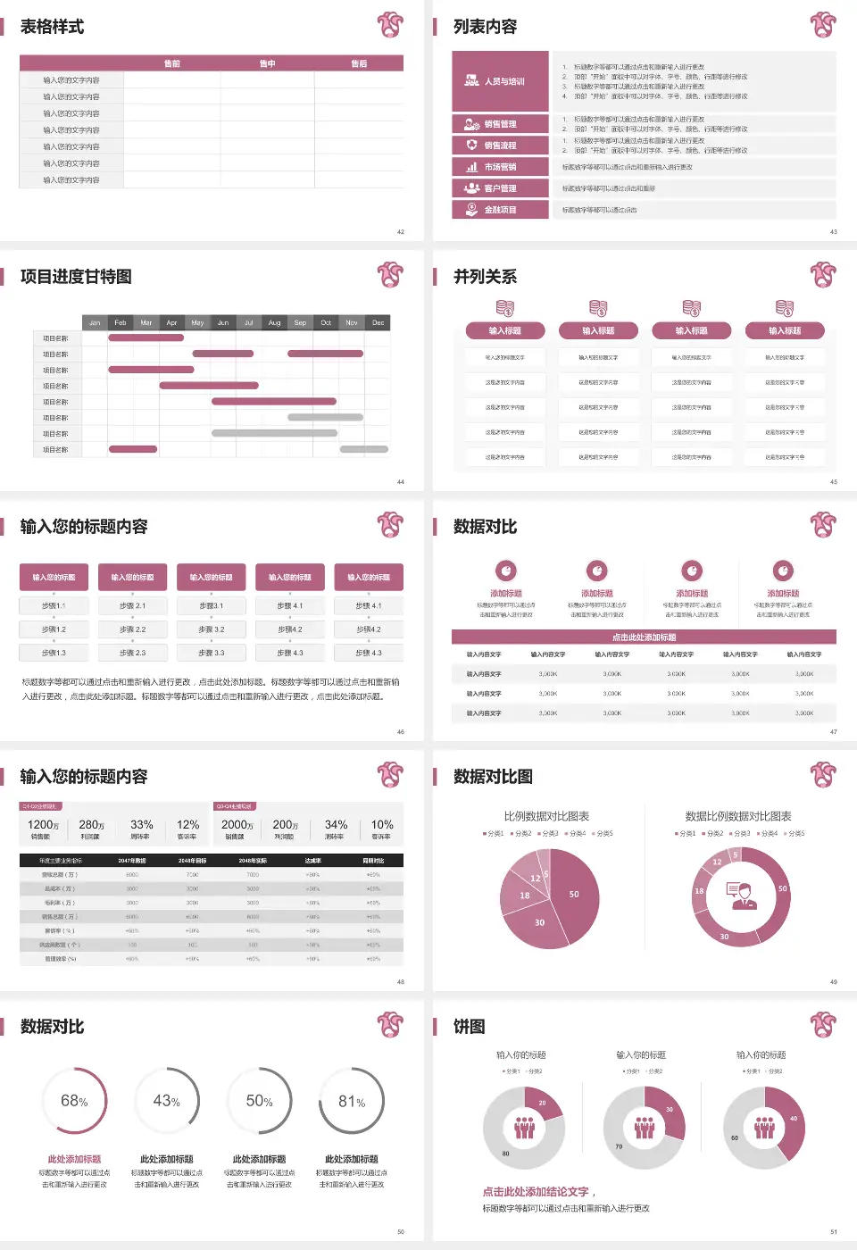 广东省妇幼保健院番禺分院医疗行业比赛专用PPT模板16:9格式幻灯片预览图6