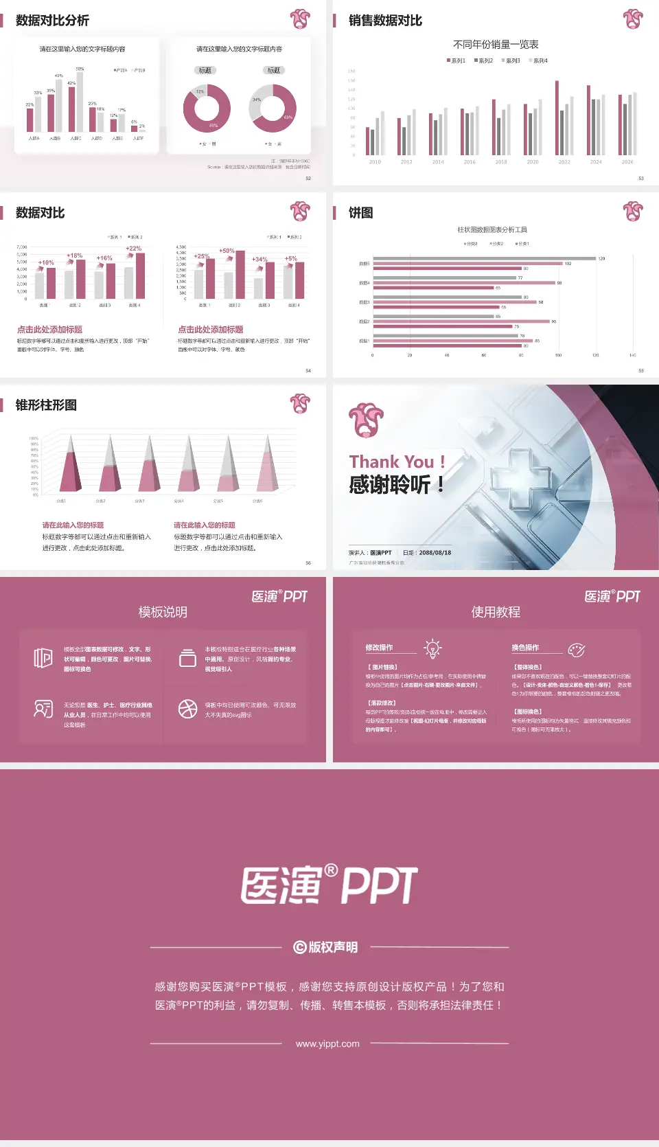 广东省妇幼保健院番禺分院医疗行业比赛专用PPT模板16:9格式幻灯片预览图7
