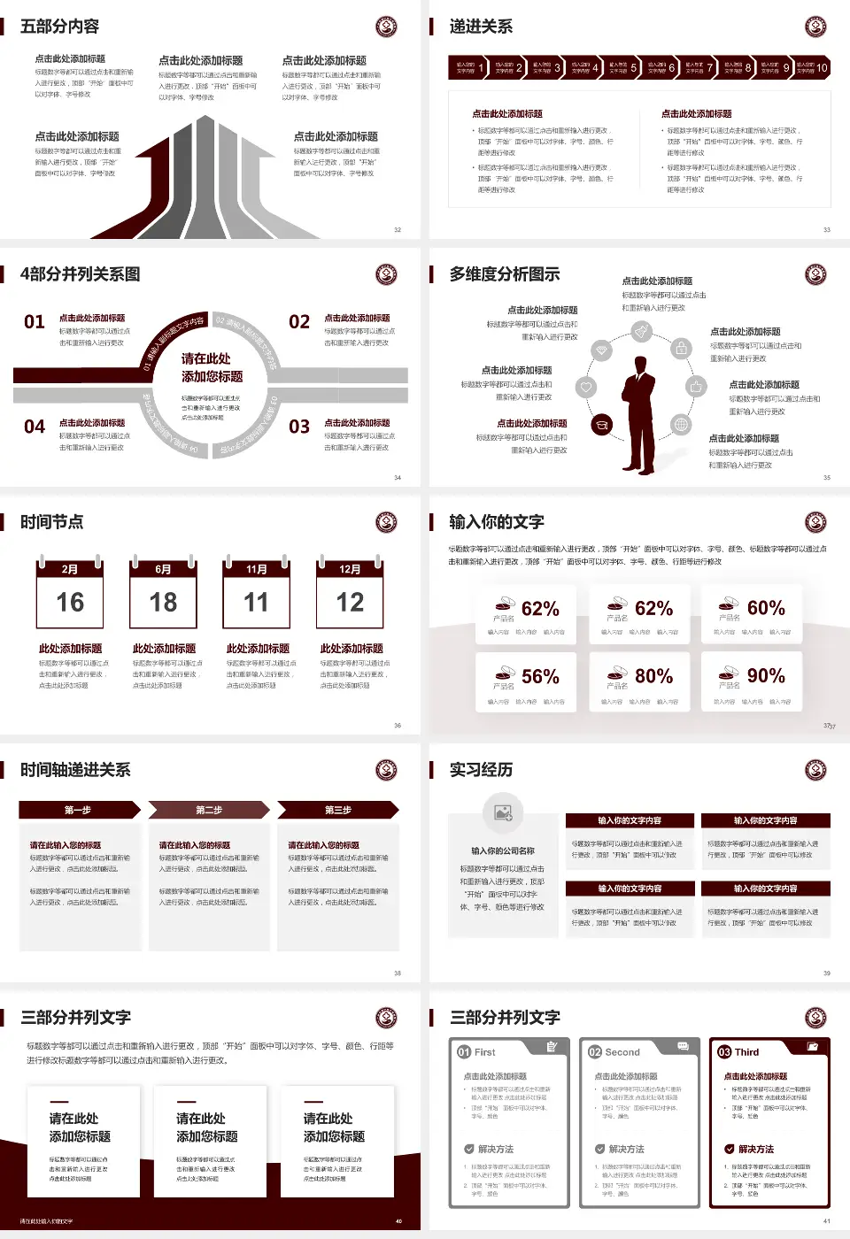 广州市南沙区中医医院品管圈PDCA演示专用PPT模板16:9格式幻灯片预览图5