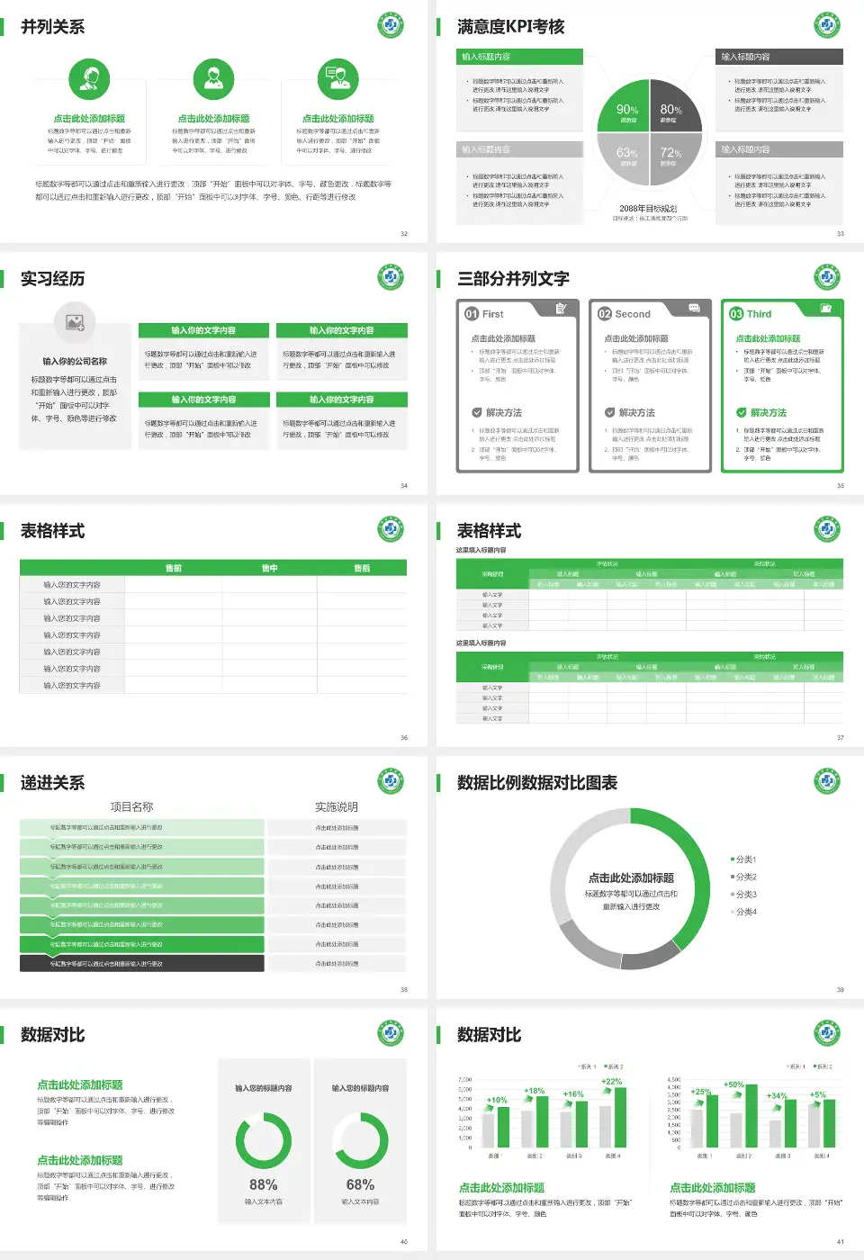 广州市天河区中医医院医院管理报告PPT模板16:9格式幻灯片预览图5