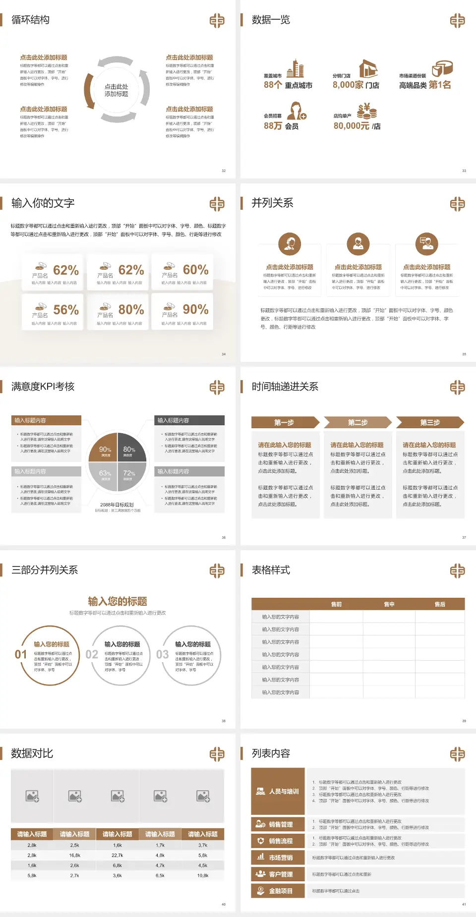 广州市中西医结合医院患者教育与指导PPT模板4:3格式幻灯片预览图5