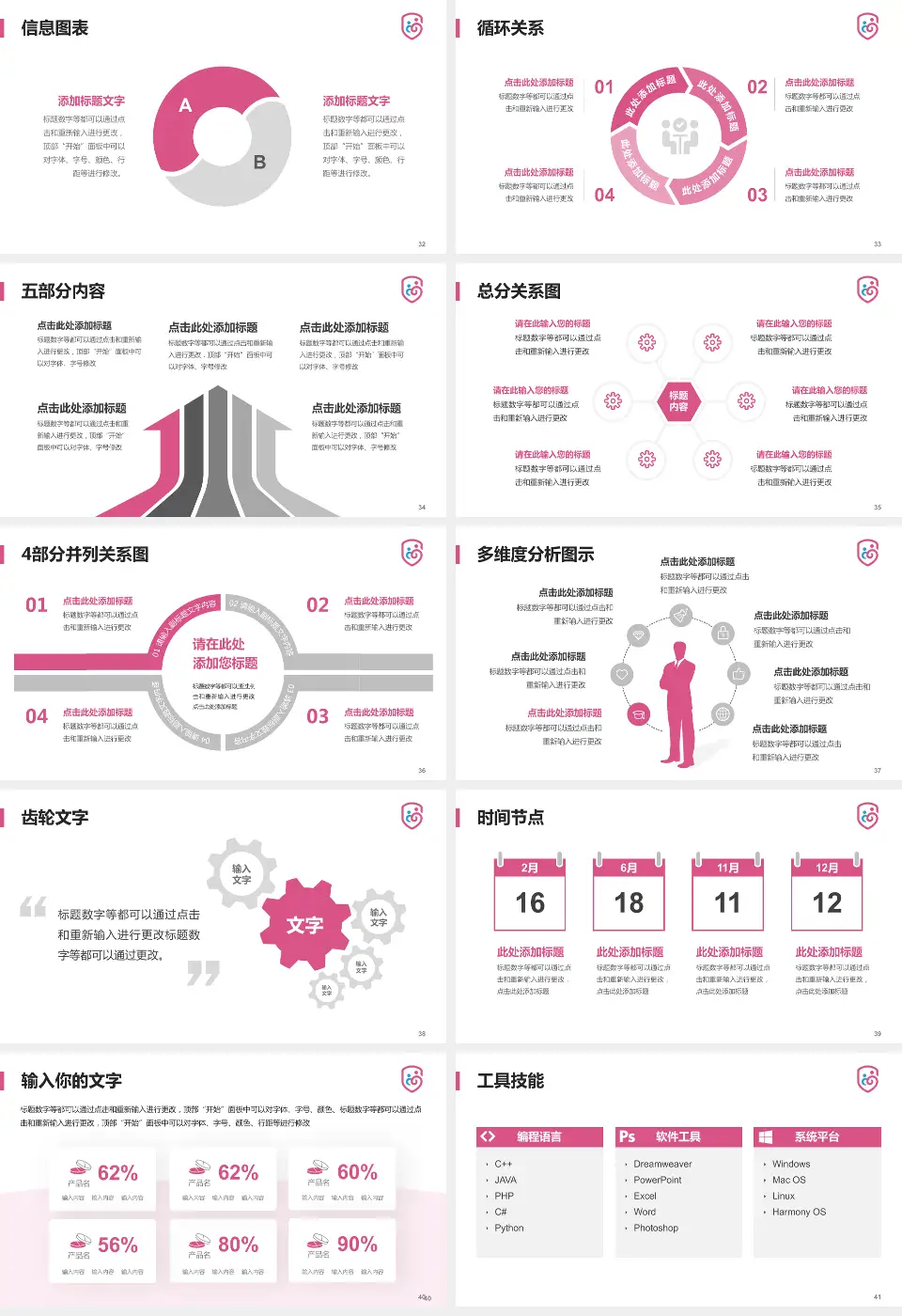 广州市番禺区何贤纪念医院护理专业职业生涯规划PPT模板16:9格式幻灯片预览图5