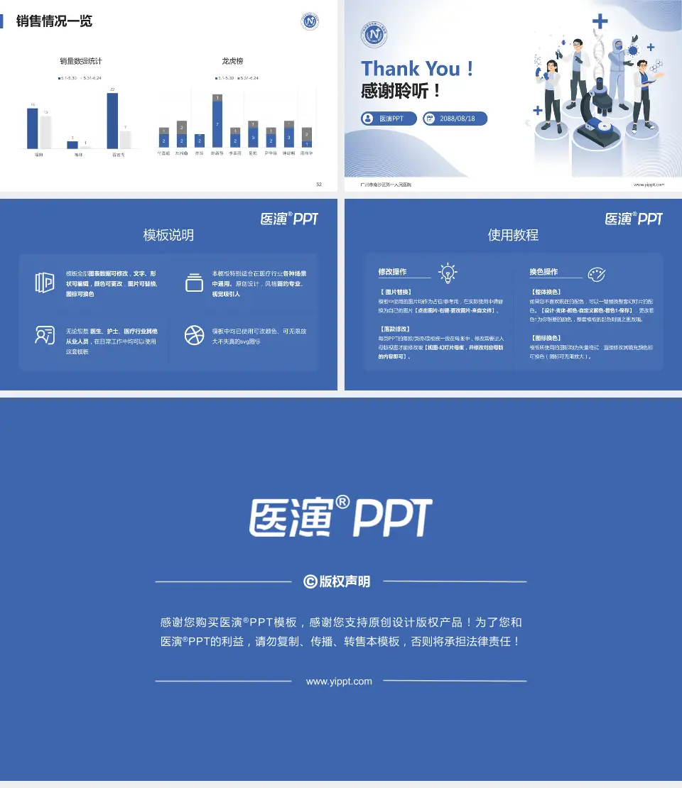 广州市南沙区第一人民医院品管圈PDCA演示专用PPT模板16:9格式幻灯片预览图7