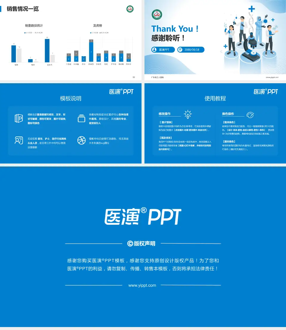 广东省工人医院品管圈PDCA演示专用PPT模板16:9格式幻灯片预览图7