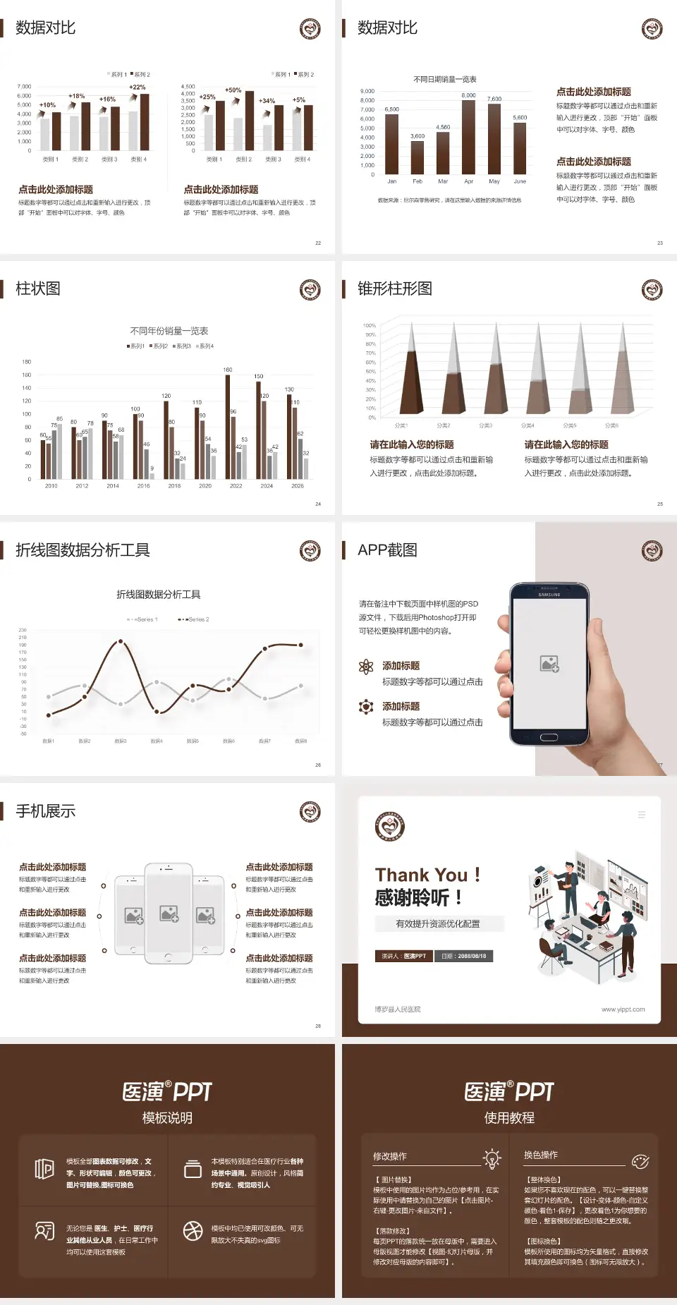 博罗县人民医院财务与预算报告PPT模板4:3格式幻灯片预览图4
