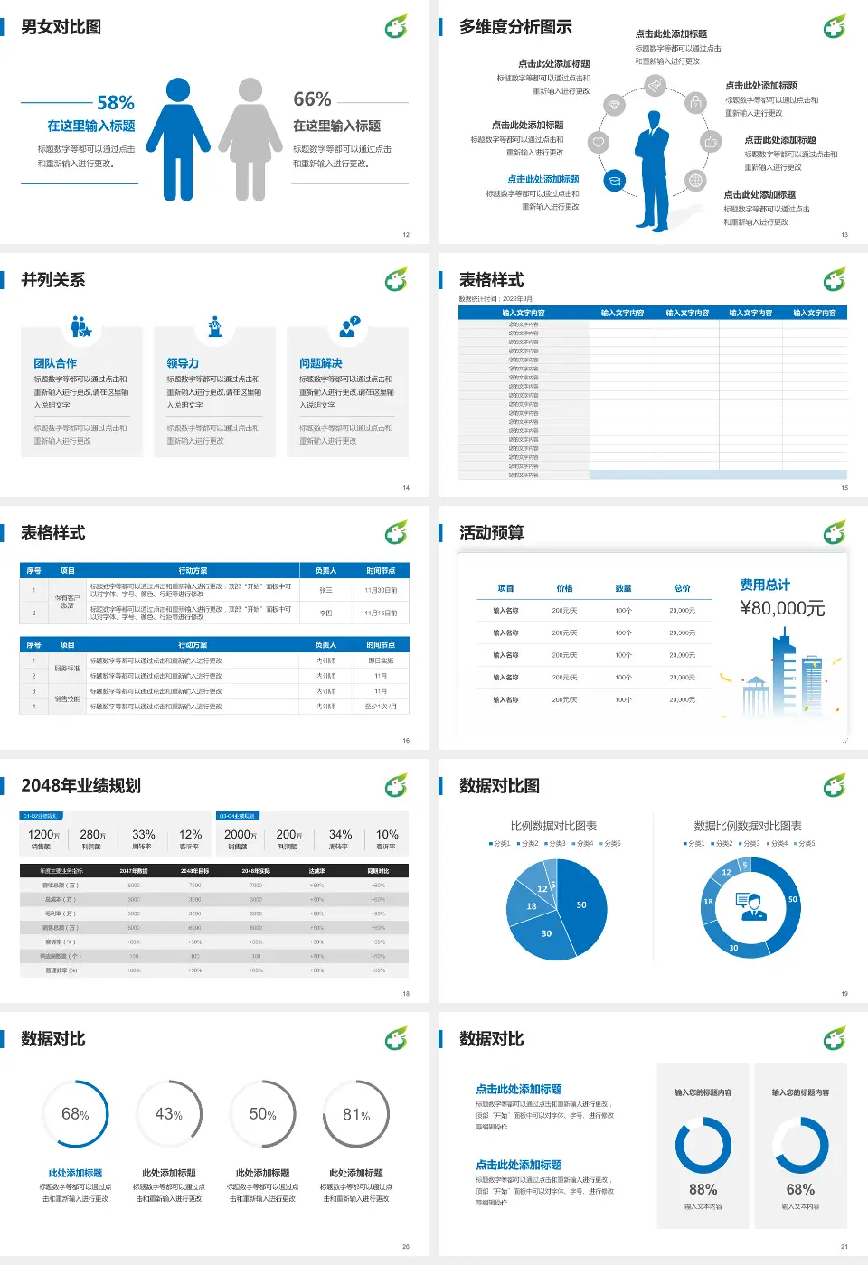 广东省第一荣军优抚医院财务与预算报告PPT模板16:9格式幻灯片预览图3