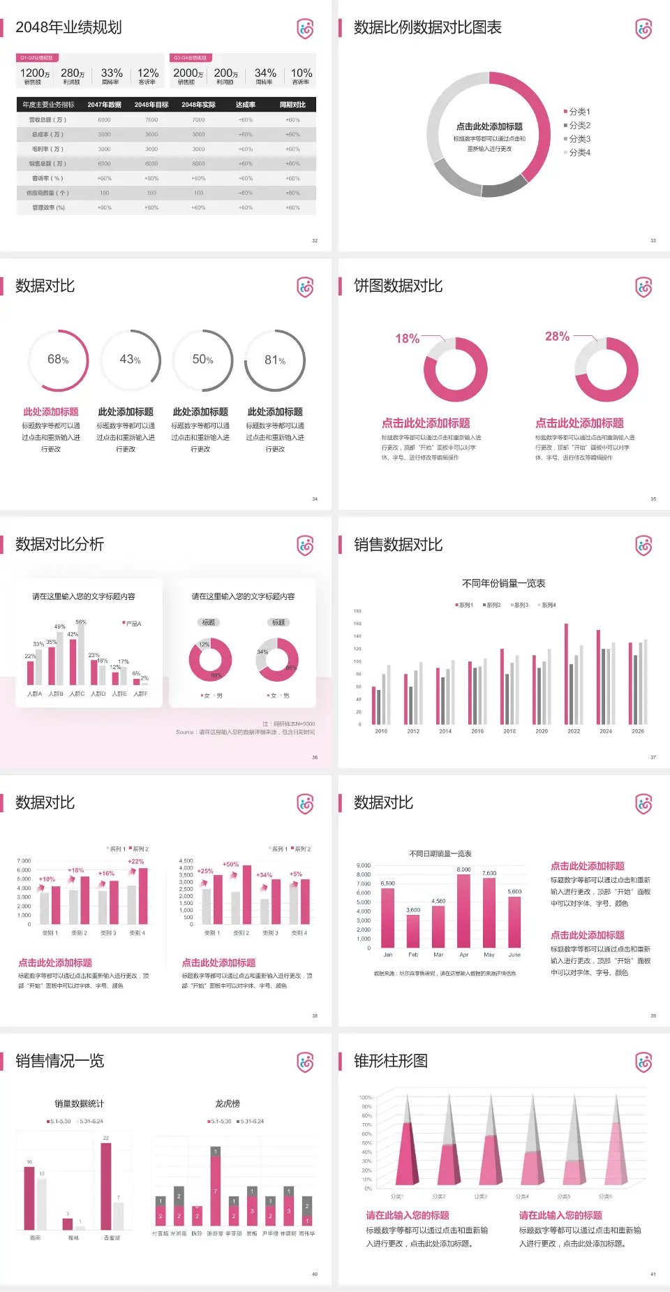 广州市番禺区何贤纪念医院科室介绍与推广PPT模板4:3格式幻灯片预览图5