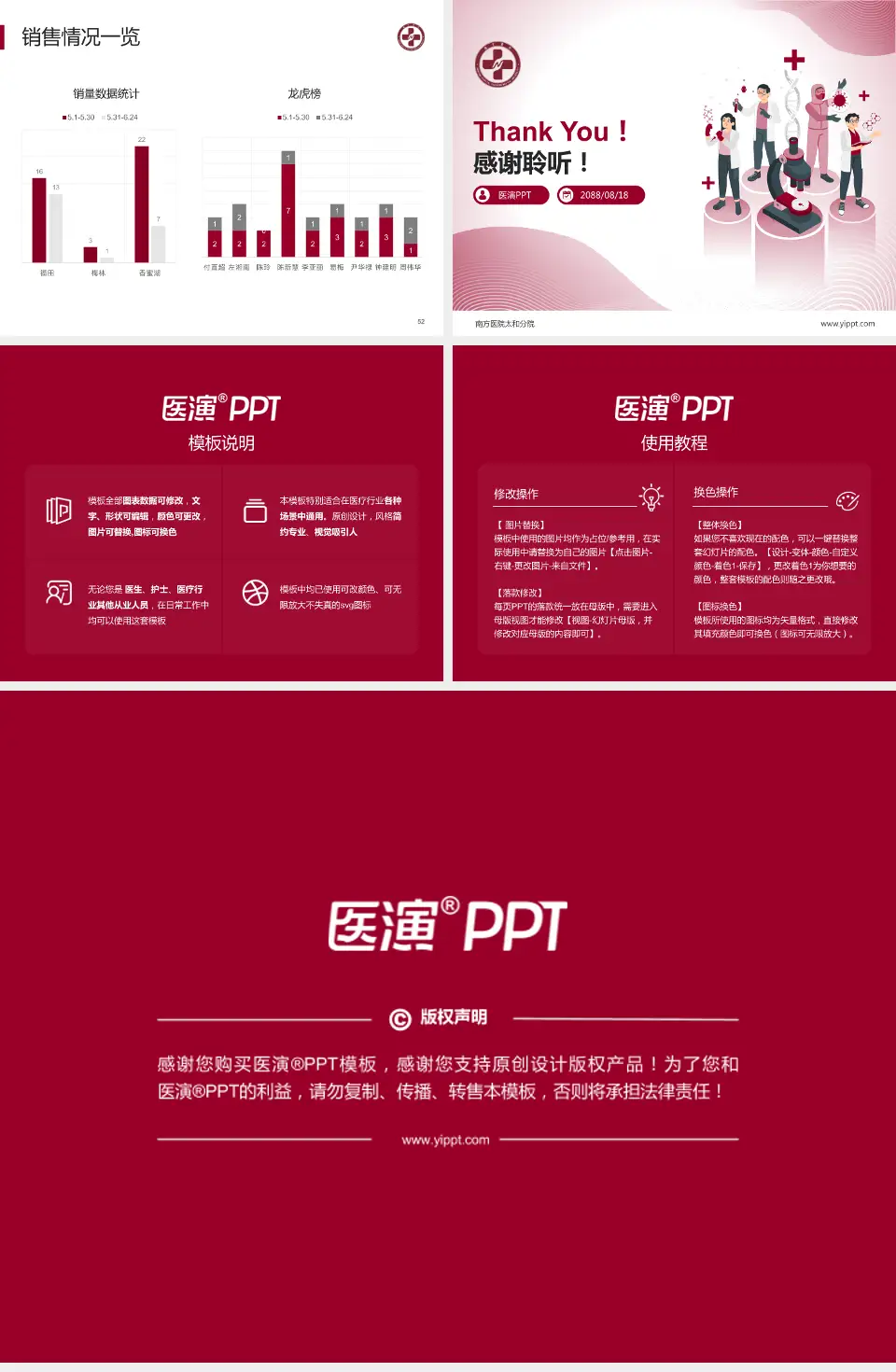 南方医院太和分院品管圈PDCA演示专用PPT模板4:3格式幻灯片预览图7