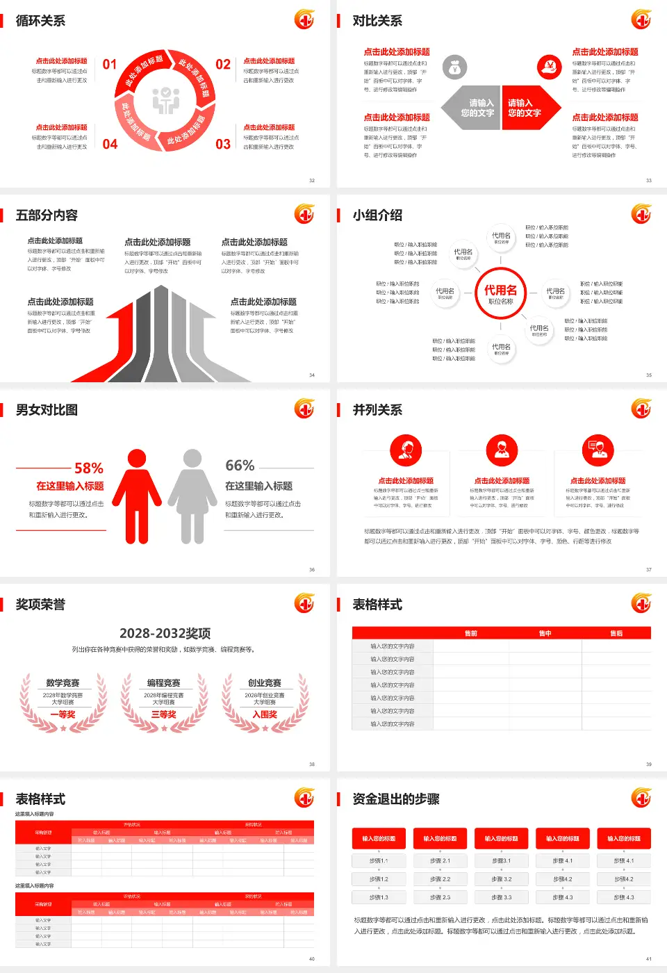 广东省工伤康复中心医院简介/日常通用PPT模板16:9格式幻灯片预览图5