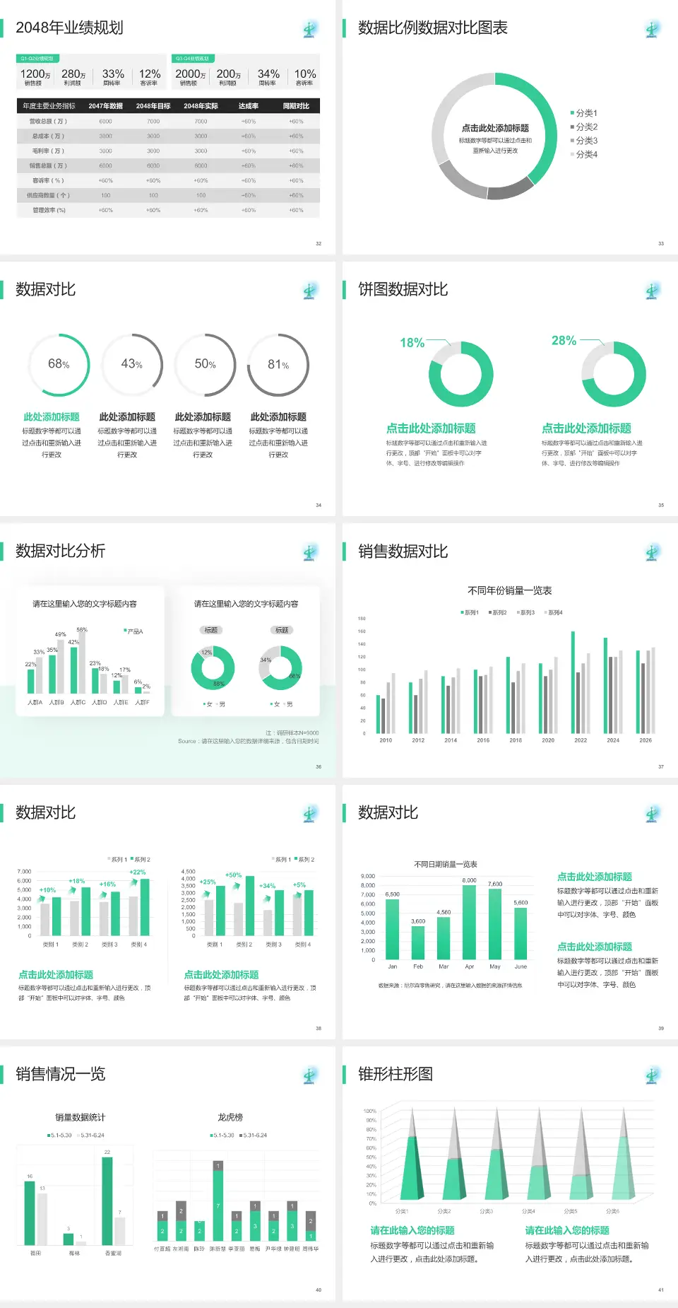 广州市从化区中医医院科室介绍与推广PPT模板4:3格式幻灯片预览图5