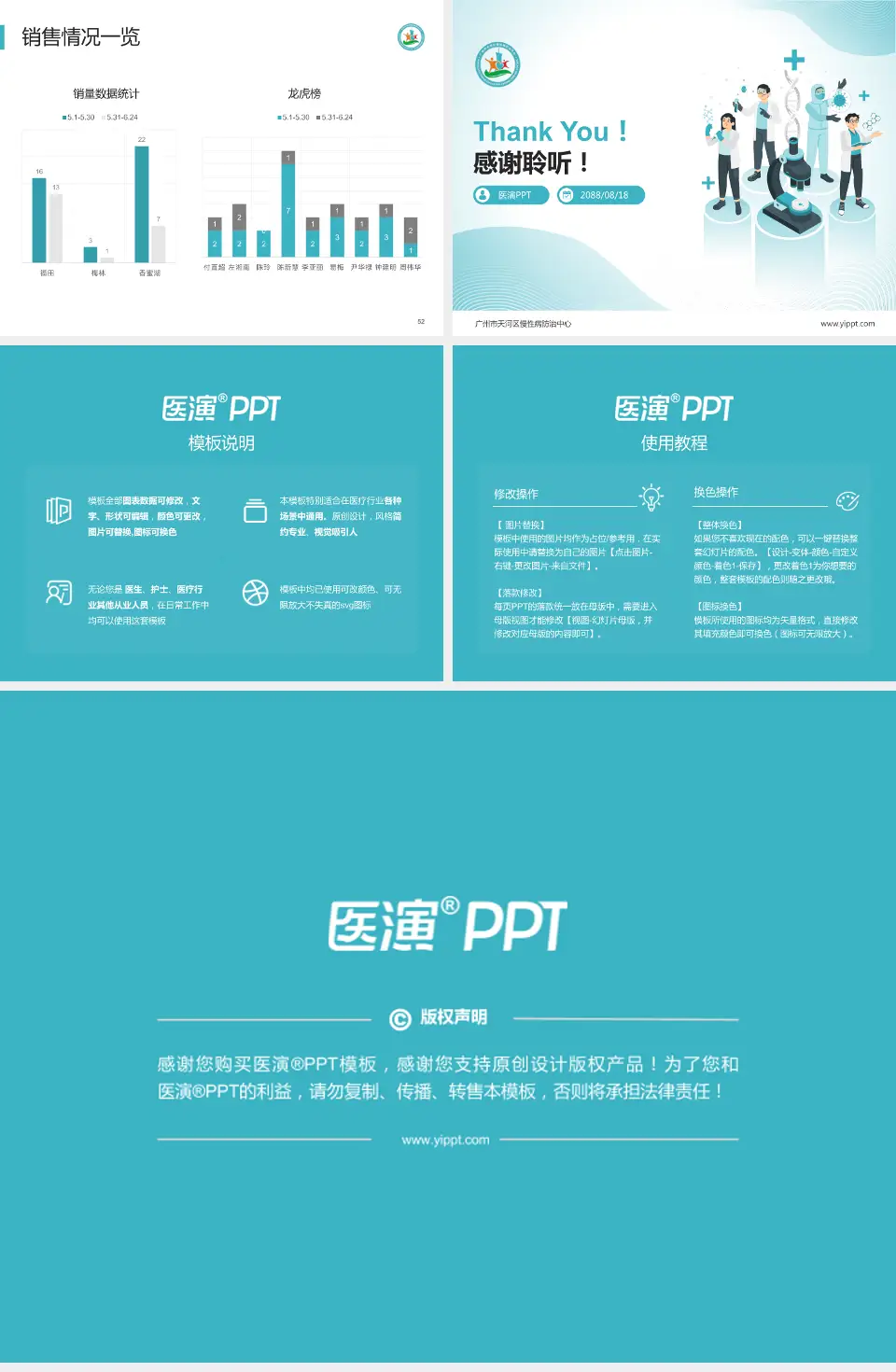 广州市天河区慢性病防治中心品管圈PDCA演示专用PPT模板4:3格式幻灯片预览图7