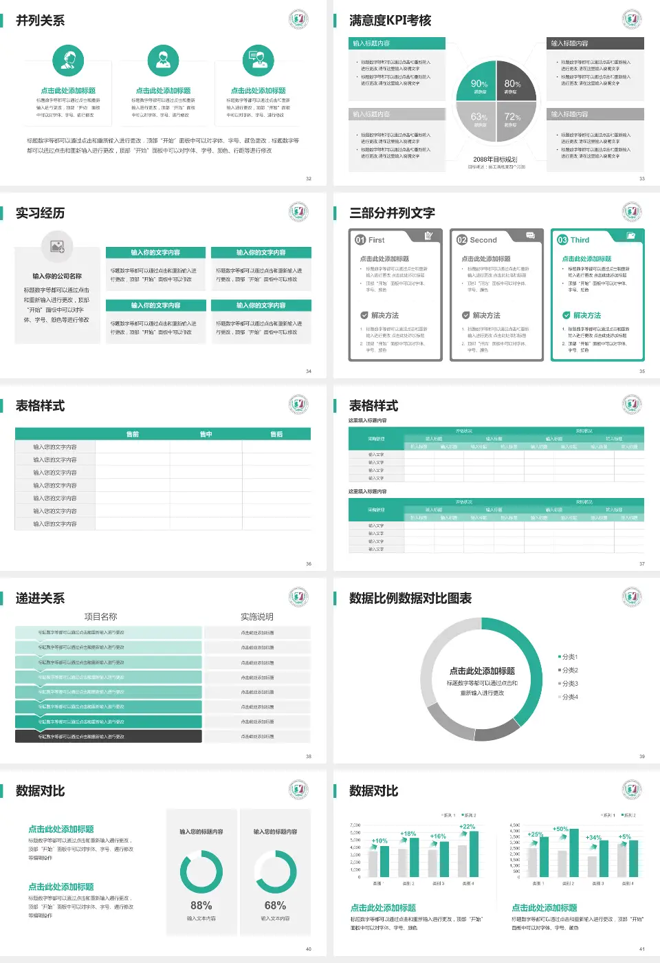 广州医科大学附属第三医院医院管理报告PPT模板16:9格式幻灯片预览图5