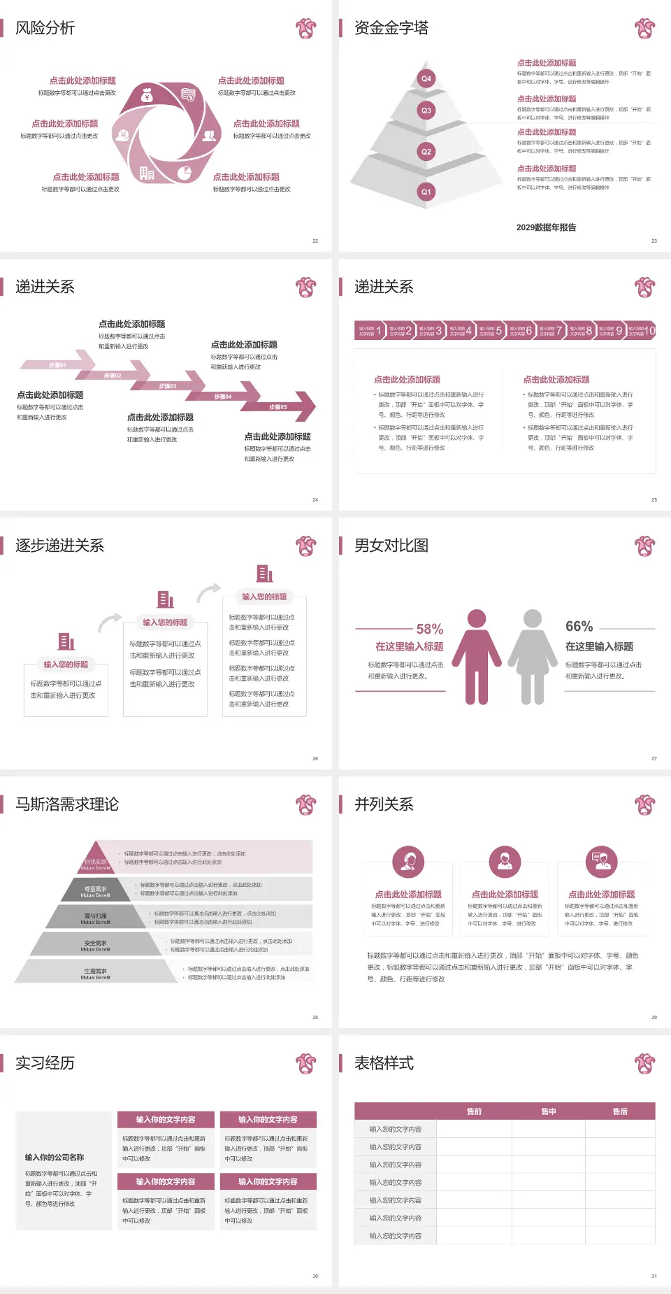 广东省妇幼保健院番禺分院项目申请与汇报PPT模板4:3格式幻灯片预览图4