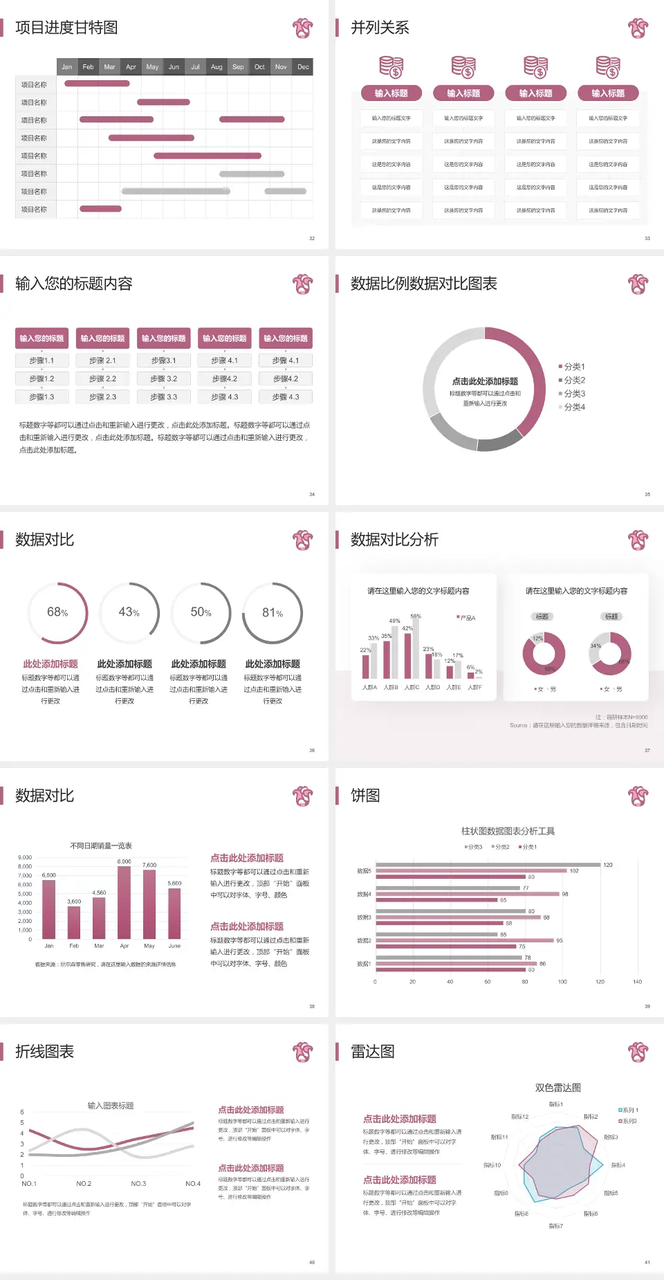 广东省妇幼保健院番禺分院项目申请与汇报PPT模板4:3格式幻灯片预览图5
