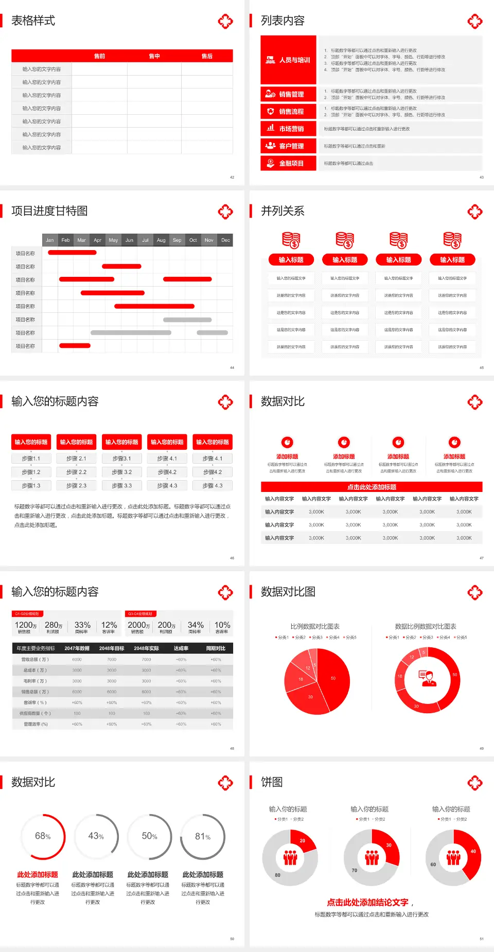 广州市海珠区中医医院医疗行业比赛专用PPT模板4:3格式幻灯片预览图6