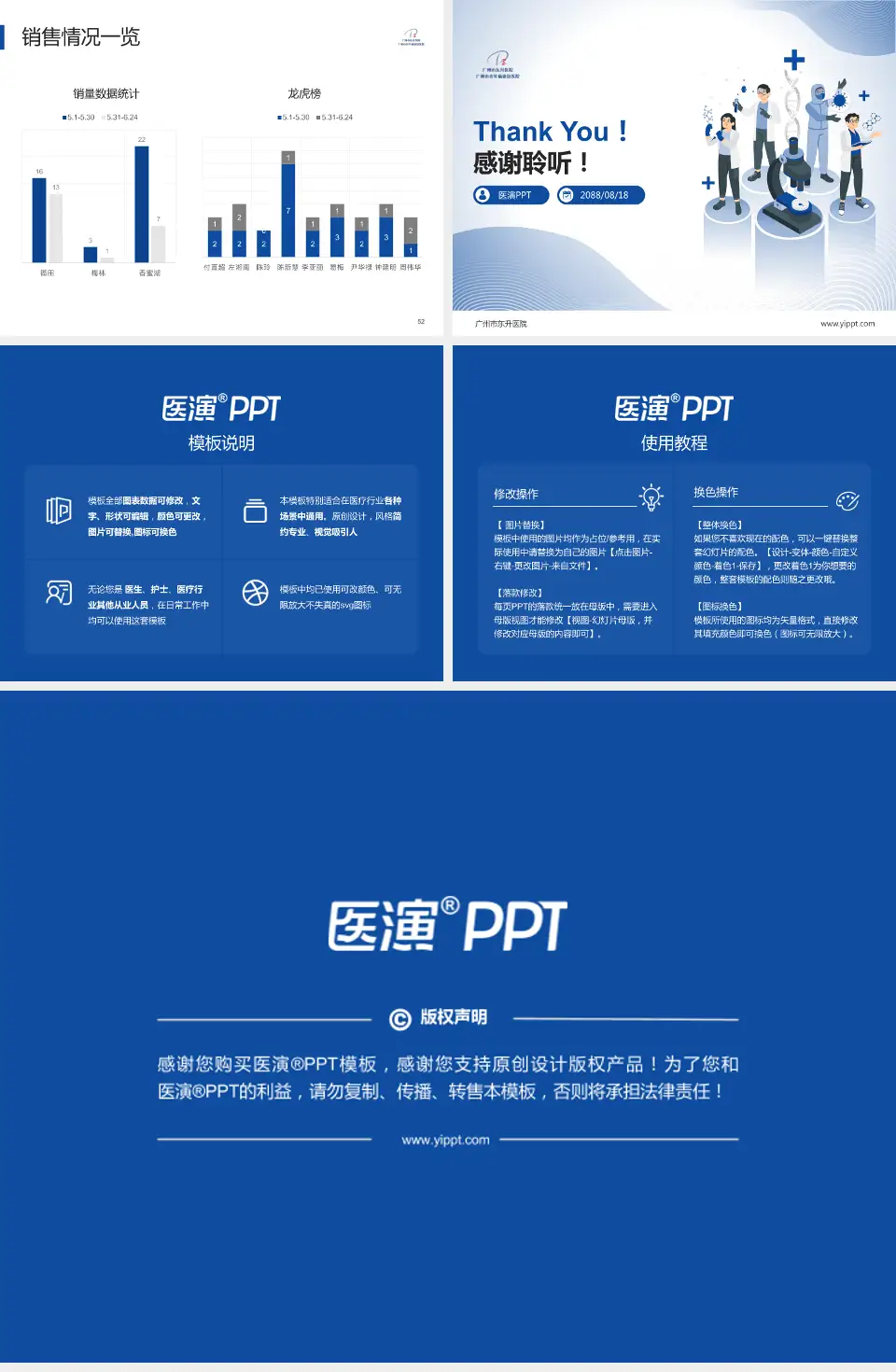 广州市东升医院品管圈PDCA演示专用PPT模板4:3格式幻灯片预览图7