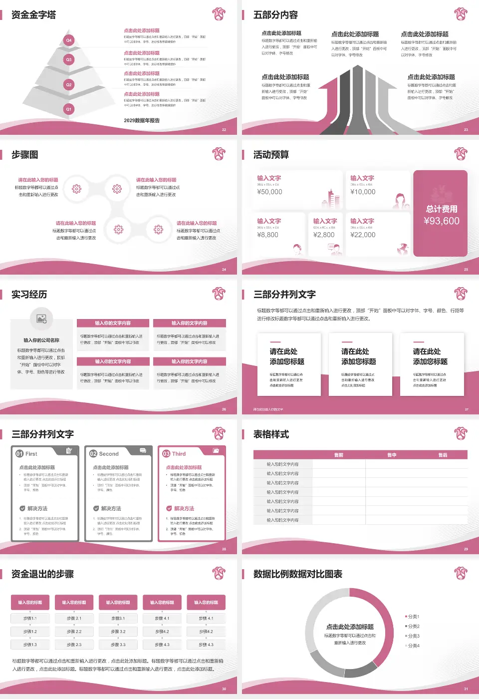 广东省妇幼保健院会议与研讨会PPT模板16:9格式幻灯片预览图4