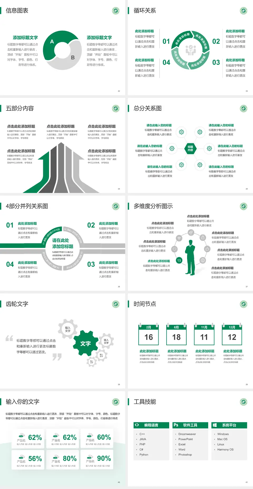 增城市新塘医院护理专业职业生涯规划PPT模板4:3格式幻灯片预览图5