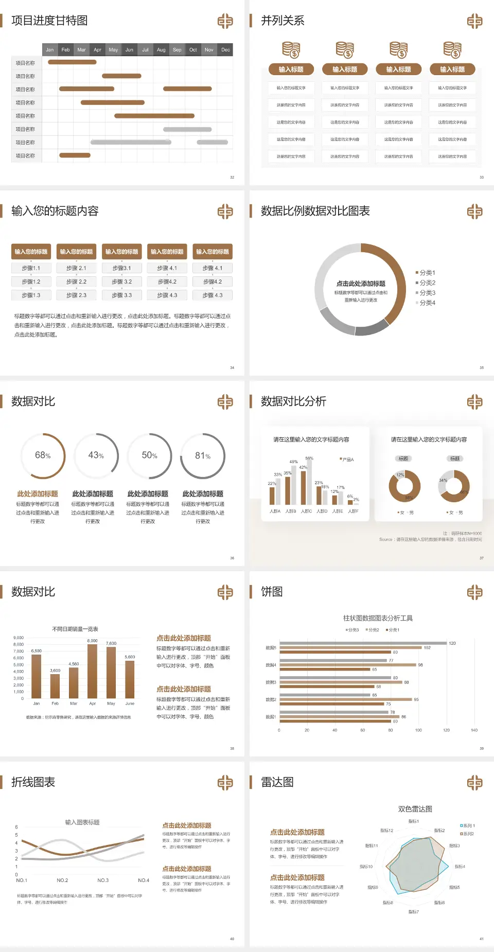广州市中西医结合医院项目申请与汇报PPT模板4:3格式幻灯片预览图5