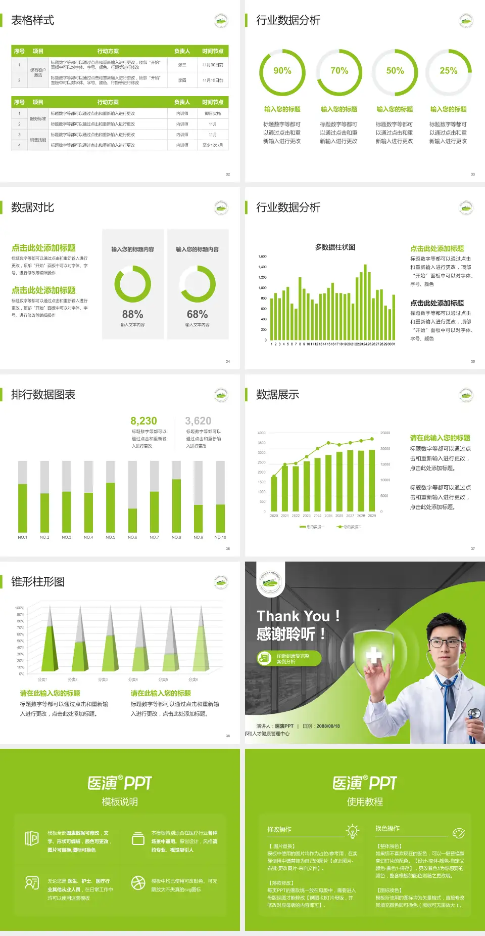 广州市干部和人才健康管理中心医疗知识普及PPT模板4:3格式幻灯片预览图5