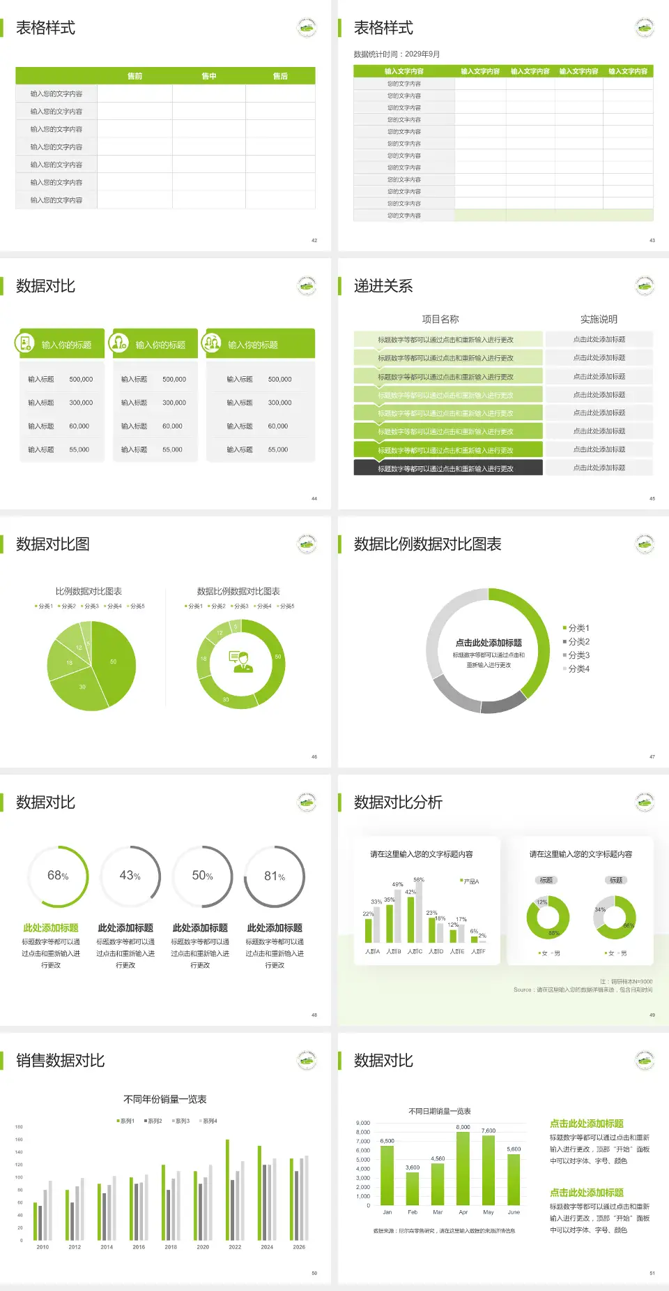 广州市干部和人才健康管理中心品管圈PDCA演示专用PPT模板4:3格式幻灯片预览图6