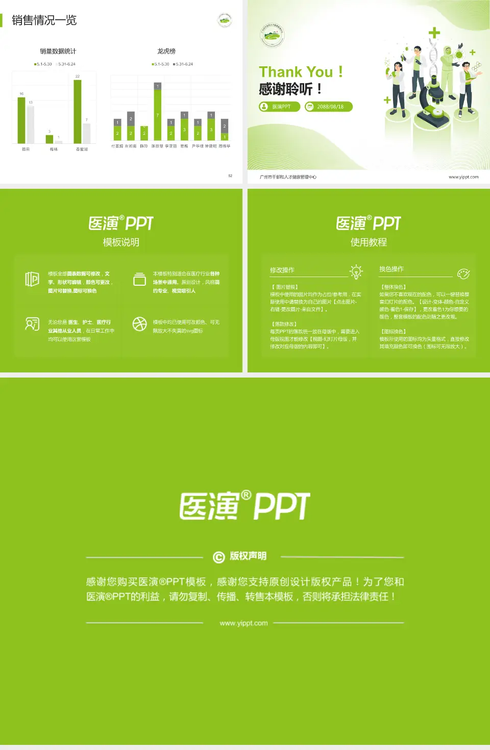 广州市干部和人才健康管理中心品管圈PDCA演示专用PPT模板4:3格式幻灯片预览图7