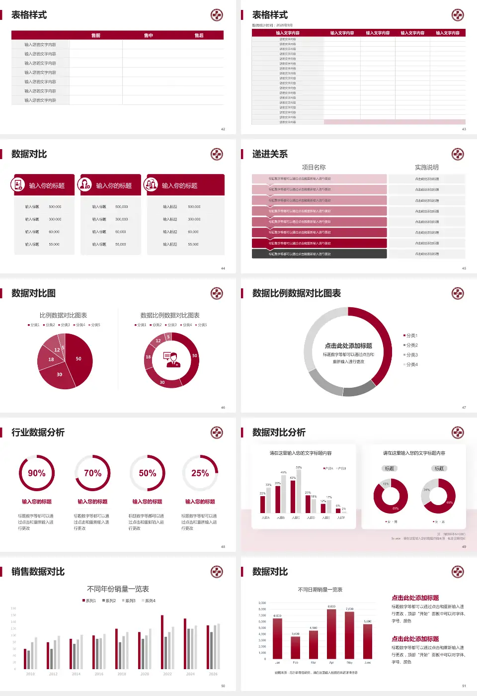 南方医院太和分院品管圈PDCA演示专用PPT模板16:9格式幻灯片预览图6
