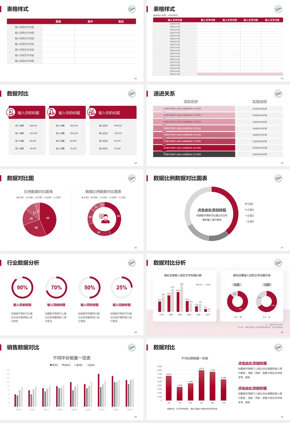 南方医科大学皮肤病医院品管圈PDCA演示专用PPT模板16:9格式幻灯片预览图6