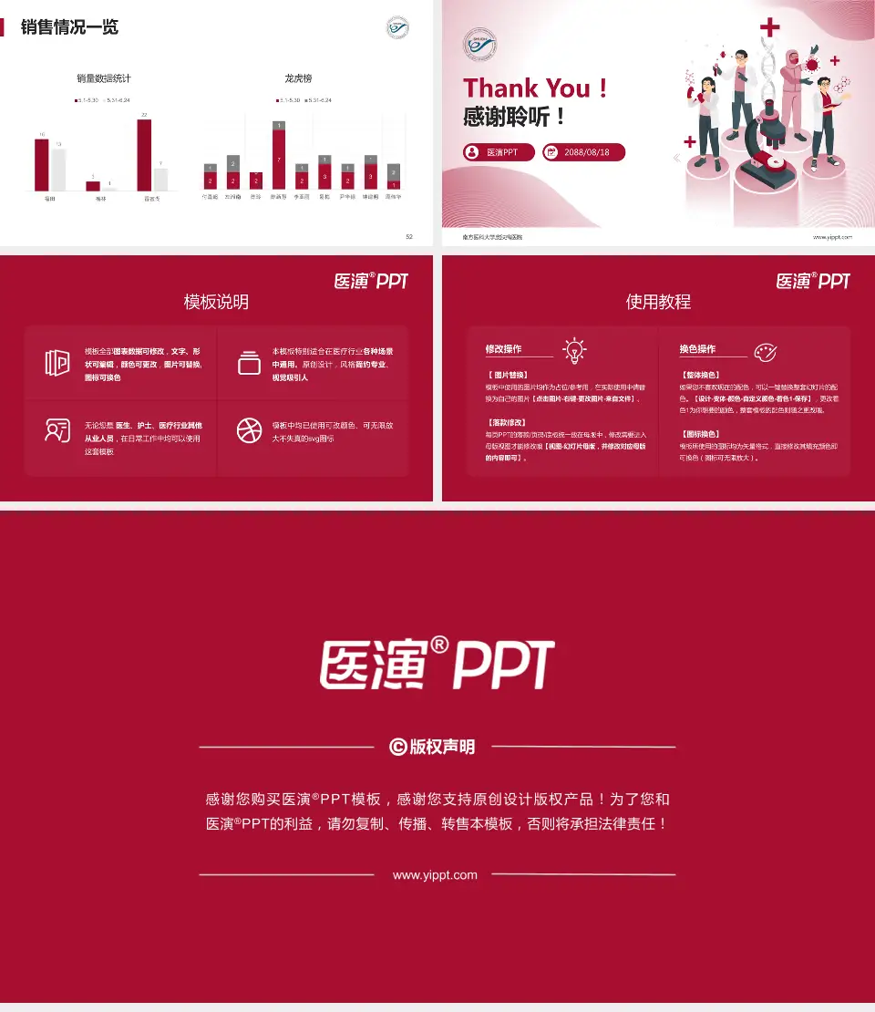 南方医科大学皮肤病医院品管圈PDCA演示专用PPT模板16:9格式幻灯片预览图7