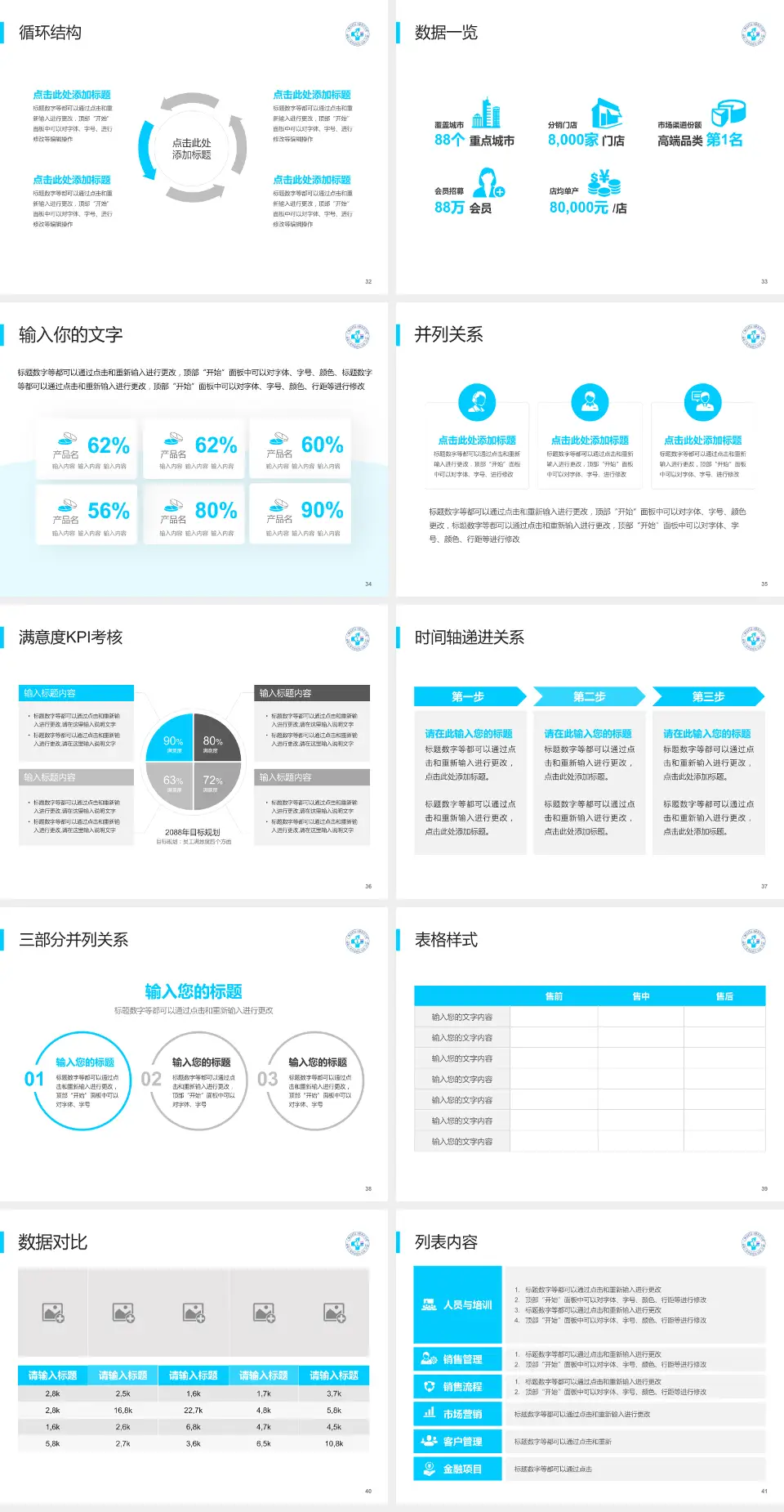 广州市妇女儿童医疗中心（珠江新城院区）患者教育与指导PPT模板4:3格式幻灯片预览图5