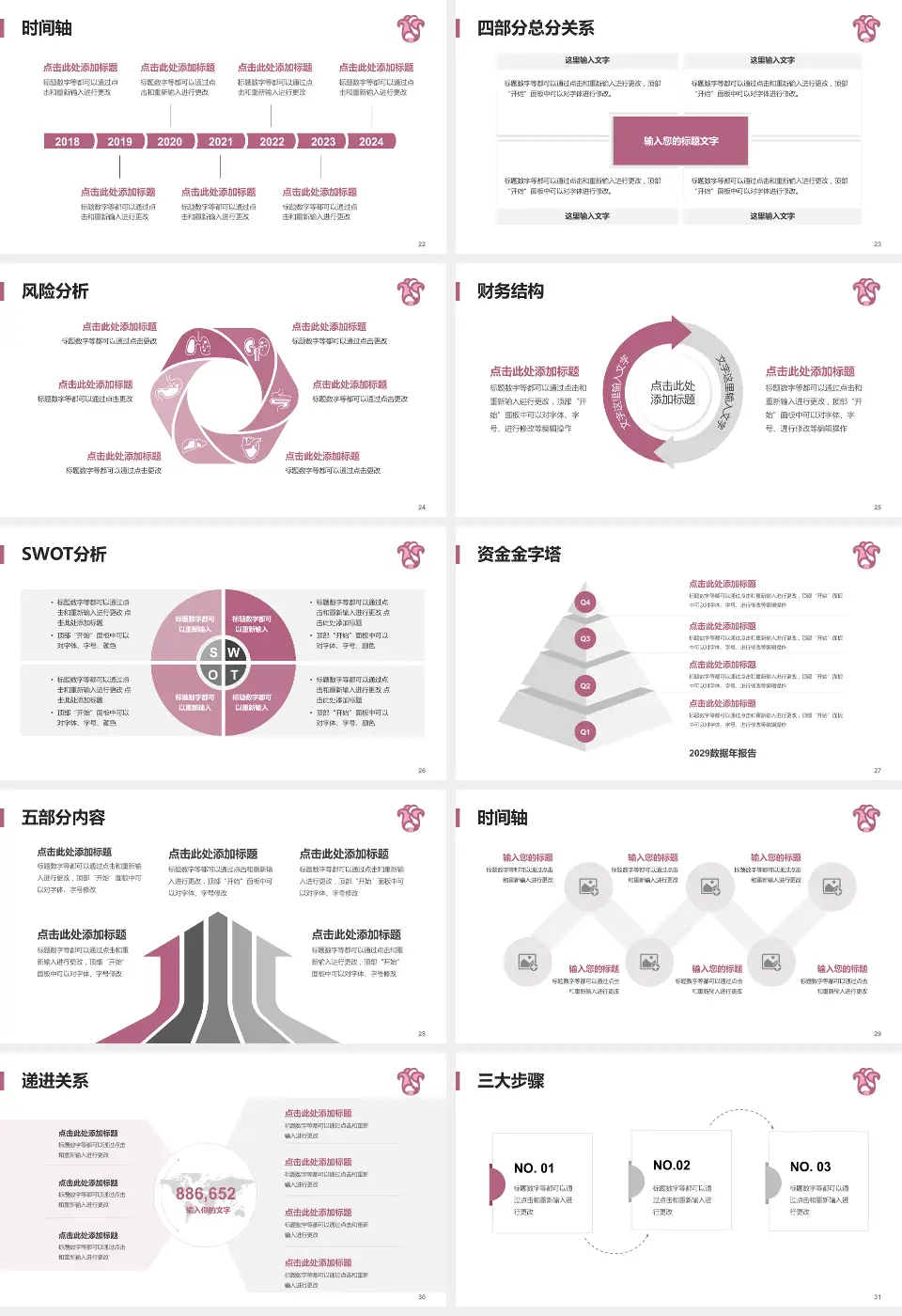 广东省妇幼保健院番禺分院患者教育与指导PPT模板16:9格式幻灯片预览图4