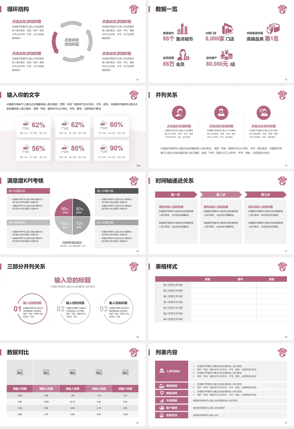 广东省妇幼保健院番禺分院患者教育与指导PPT模板16:9格式幻灯片预览图5