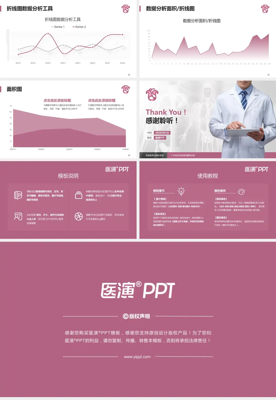 广东省妇幼保健院番禺分院患者教育与指导PPT模板16:9格式幻灯片预览图7