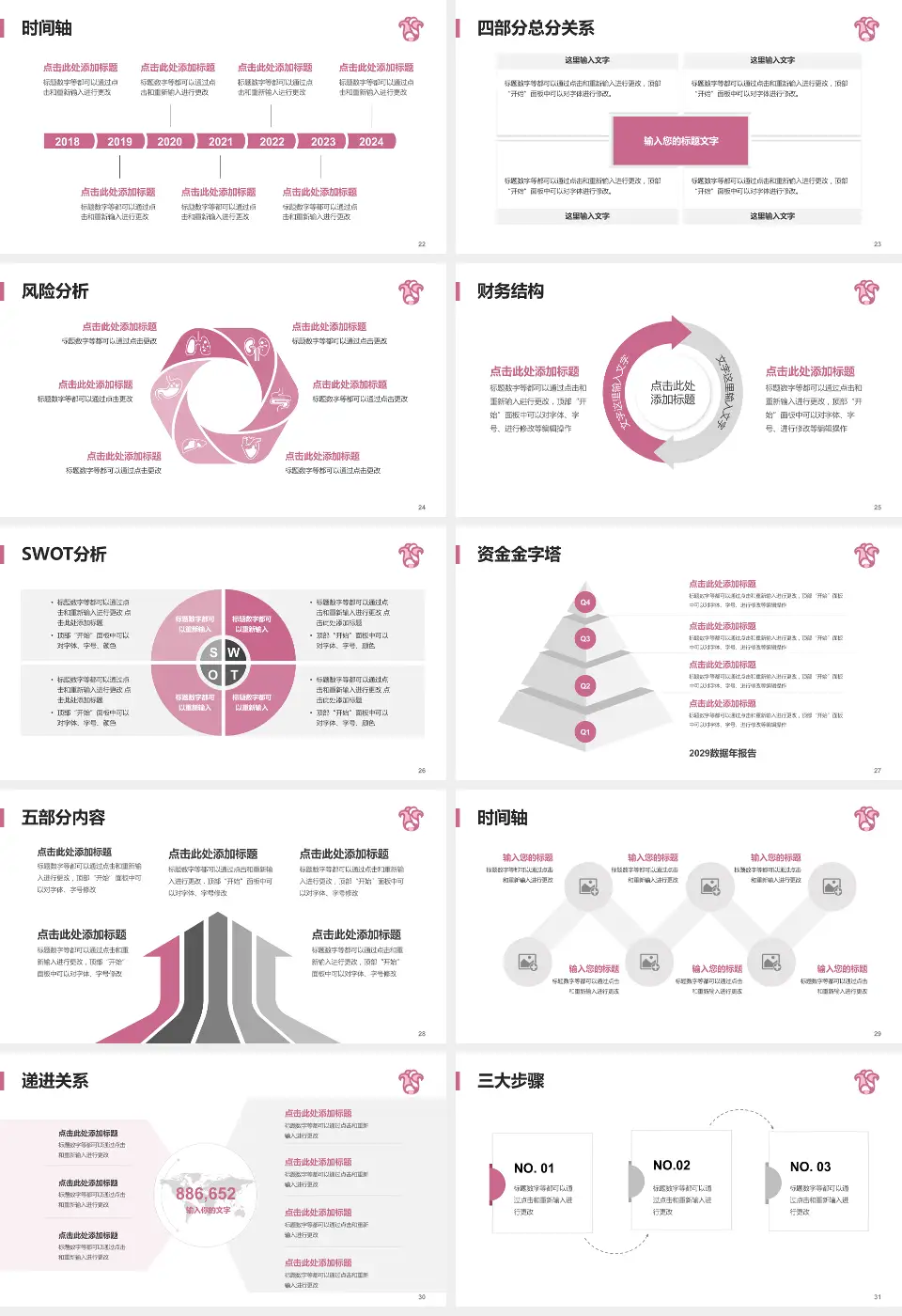 广东省妇幼保健院患者教育与指导PPT模板16:9格式幻灯片预览图4