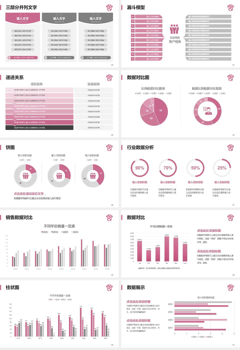 广东省妇幼保健院患者教育与指导PPT模板16:9格式幻灯片预览图6