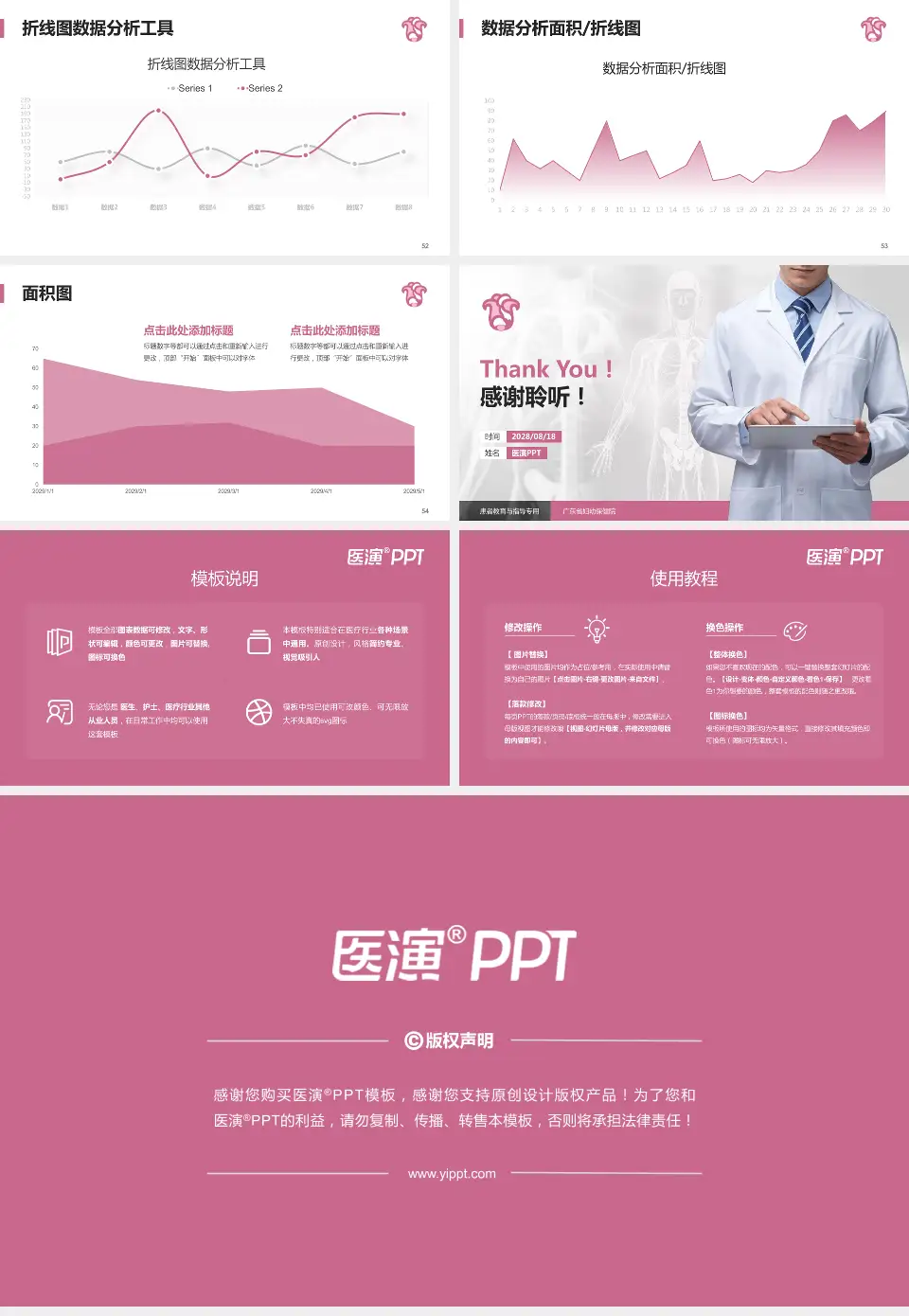 广东省妇幼保健院患者教育与指导PPT模板16:9格式幻灯片预览图7