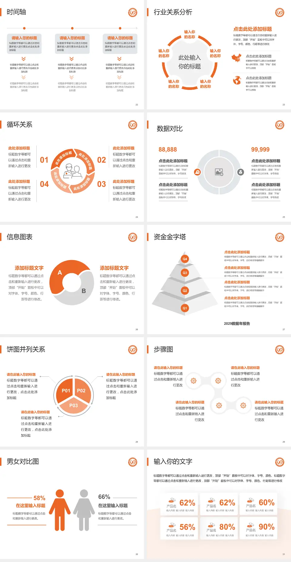 广州医科大学附属第一医院大坦沙院区医院管理报告PPT模板4:3格式幻灯片预览图4
