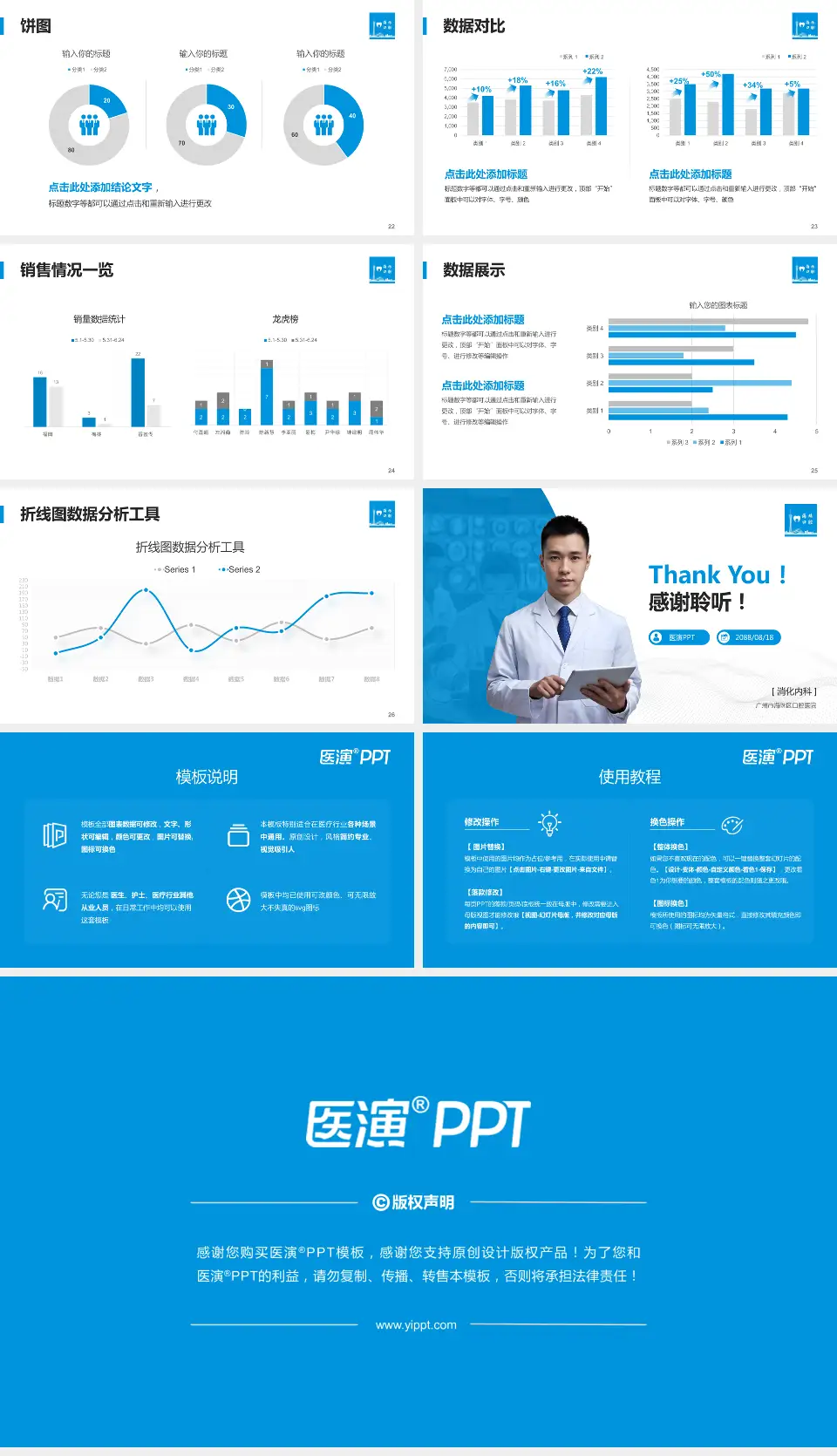 广州市海珠区口腔医院病例分享与讨论PPT模板16:9格式幻灯片预览图4