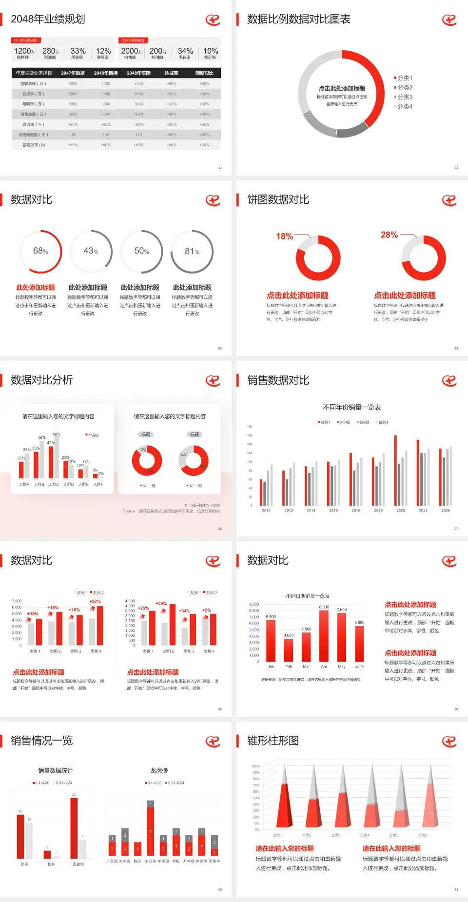 广东省中西医结合医院科室介绍与推广PPT模板4:3格式幻灯片预览图5