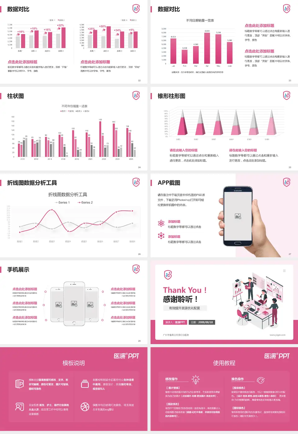 广州市番禺区何贤纪念医院财务与预算报告PPT模板16:9格式幻灯片预览图4