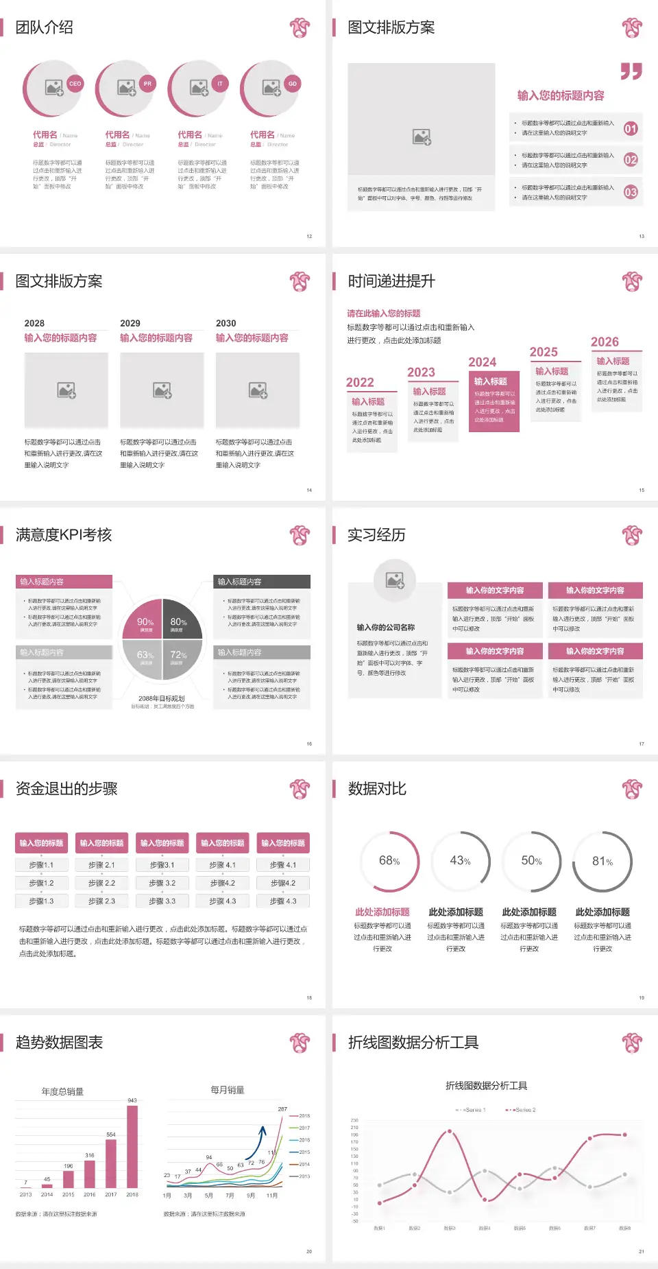 广东省妇幼保健院培训与教育PPT模板4:3格式幻灯片预览图3