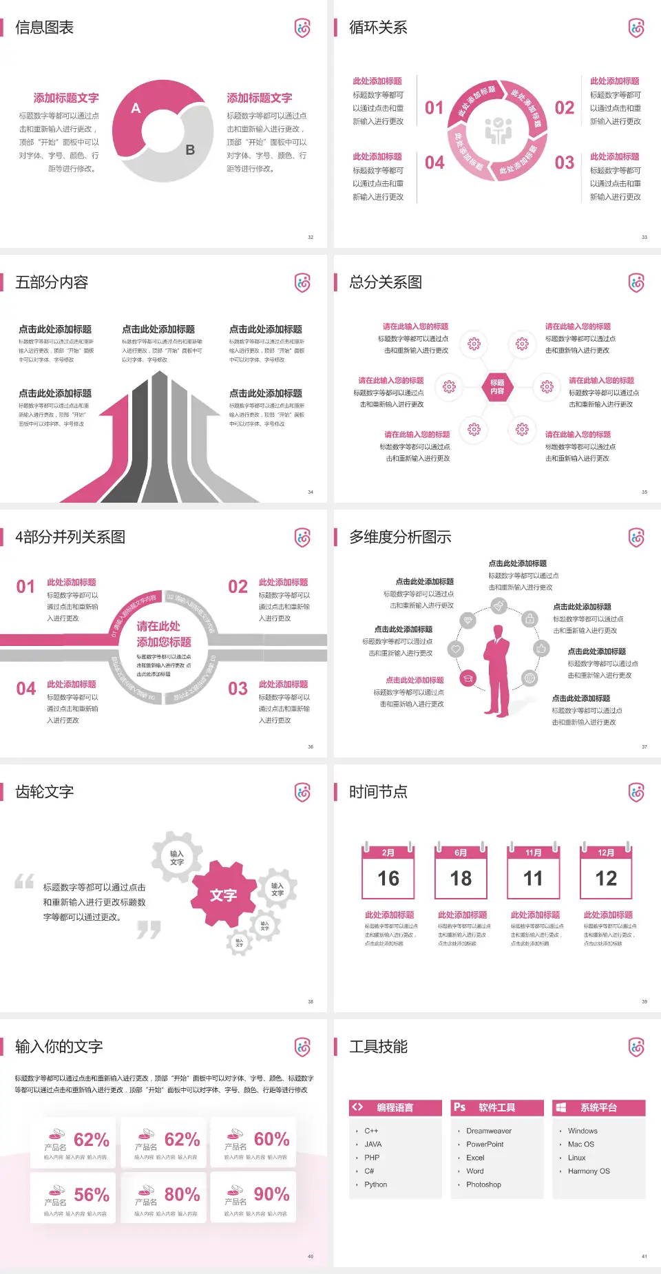 广州市番禺区何贤纪念医院护理专业职业生涯规划PPT模板4:3格式幻灯片预览图5