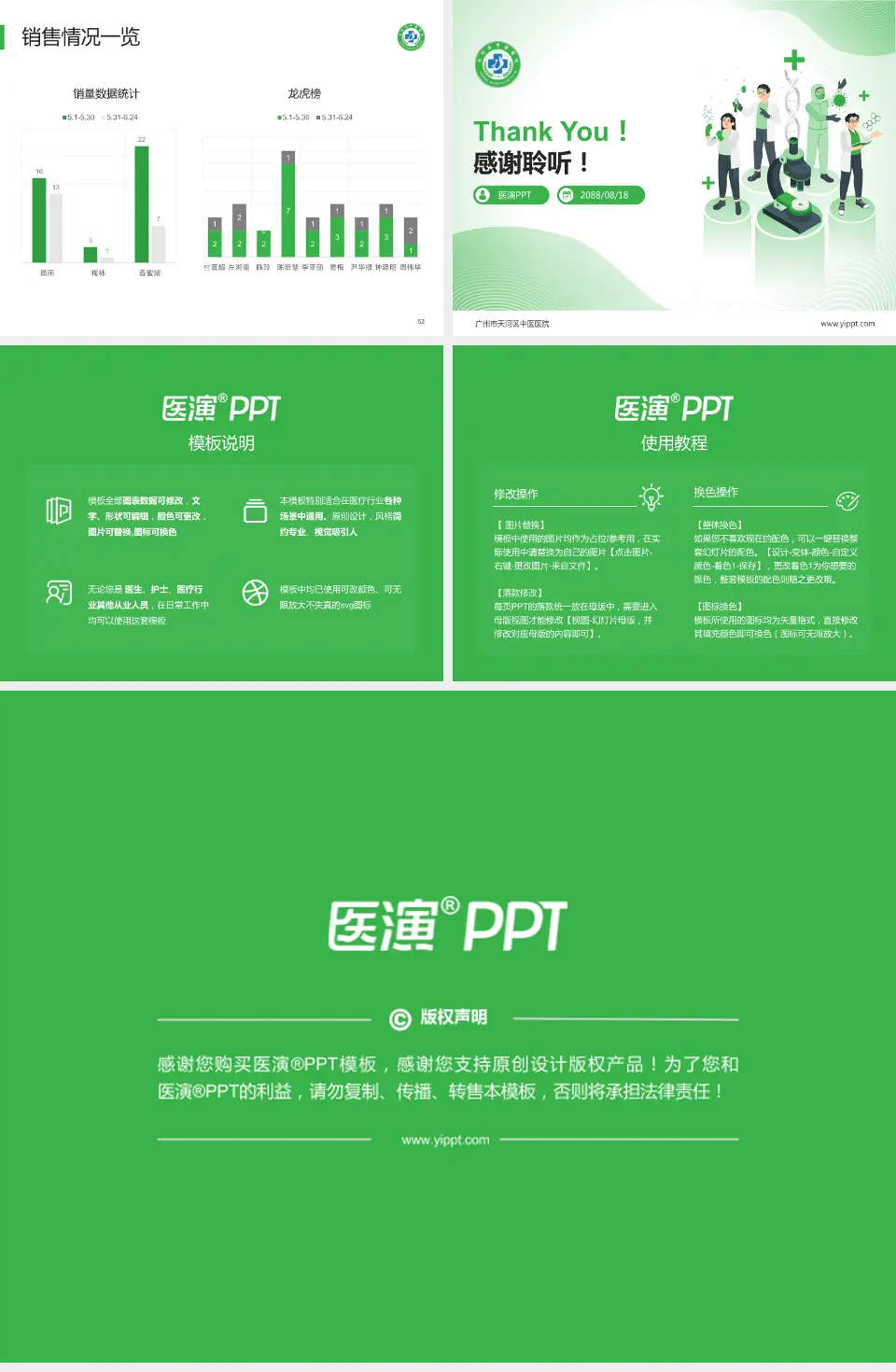 广州市天河区中医医院品管圈PDCA演示专用PPT模板4:3格式幻灯片预览图7