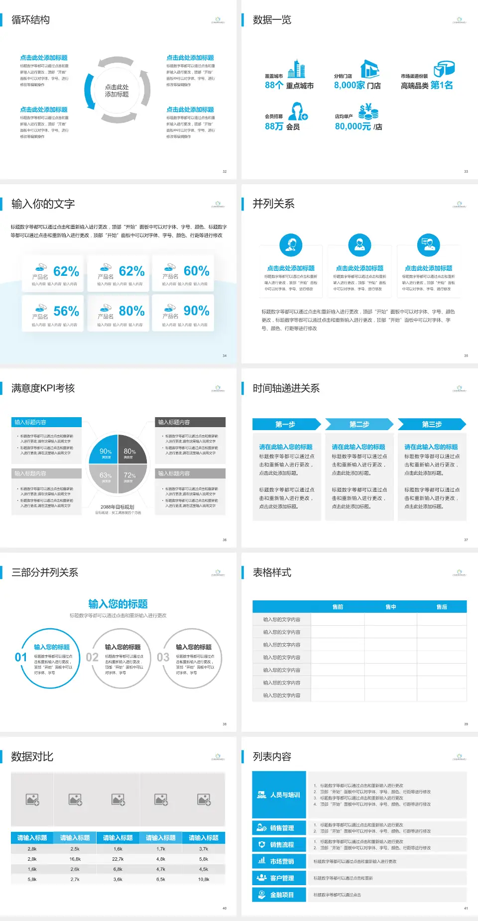 广东省结核病控制中心患者教育与指导PPT模板4:3格式幻灯片预览图5
