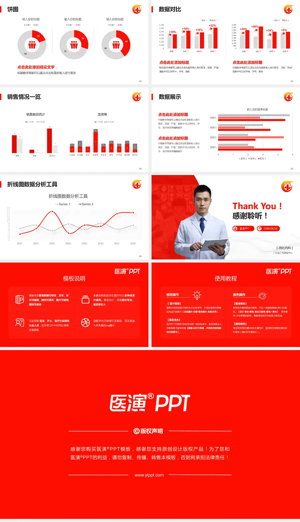 广东省工伤康复中心病例分享与讨论PPT模板16:9格式幻灯片预览图4