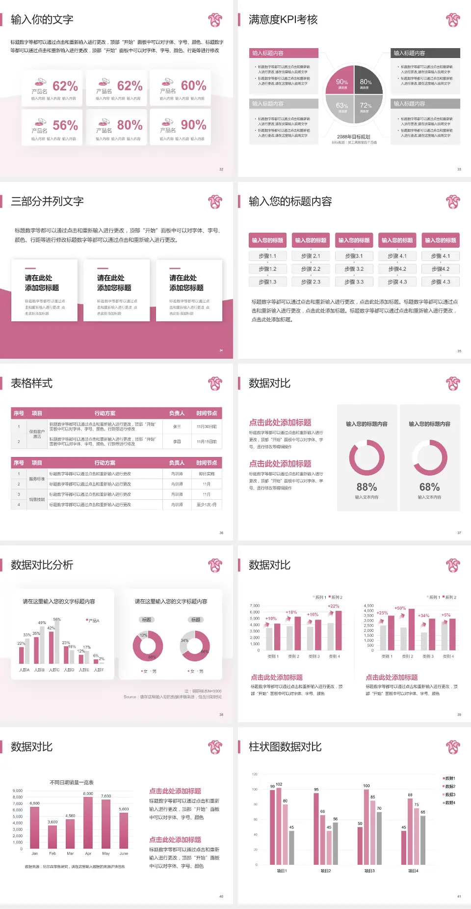广东省妇幼保健院科研成果展示PPT模板4:3格式幻灯片预览图5